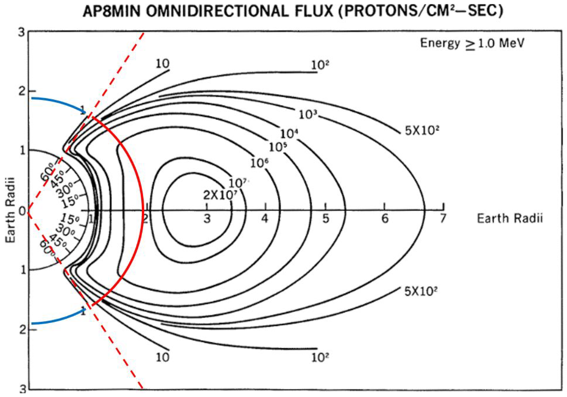 Aerospace 09 00723 g001 Aerospace 09 00723 g001