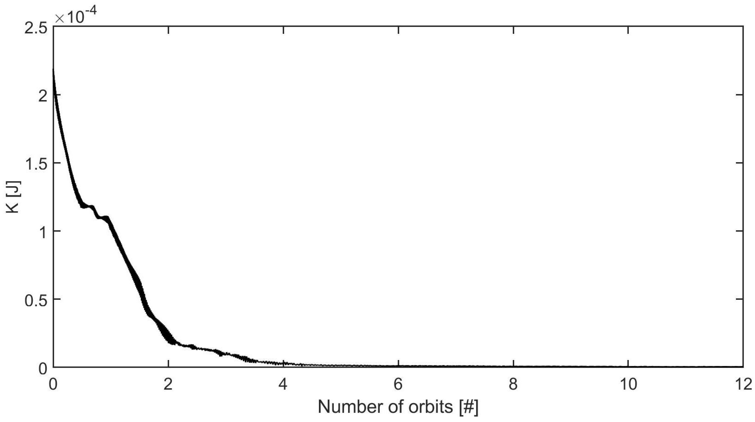 Aerospace 09 00723 g011 Aerospace 09 00723 g011