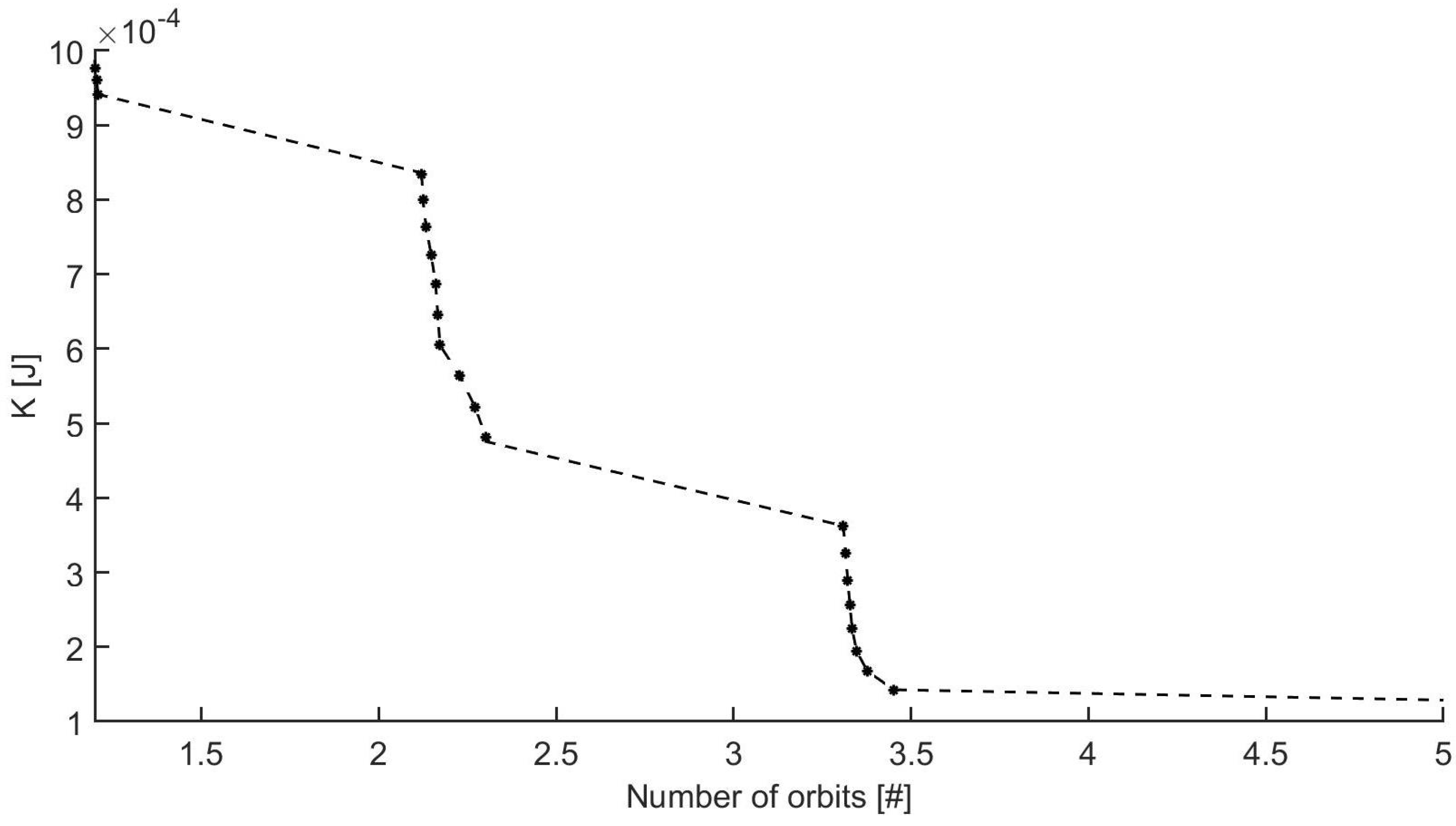 Aerospace 09 00723 g012 Aerospace 09 00723 g012