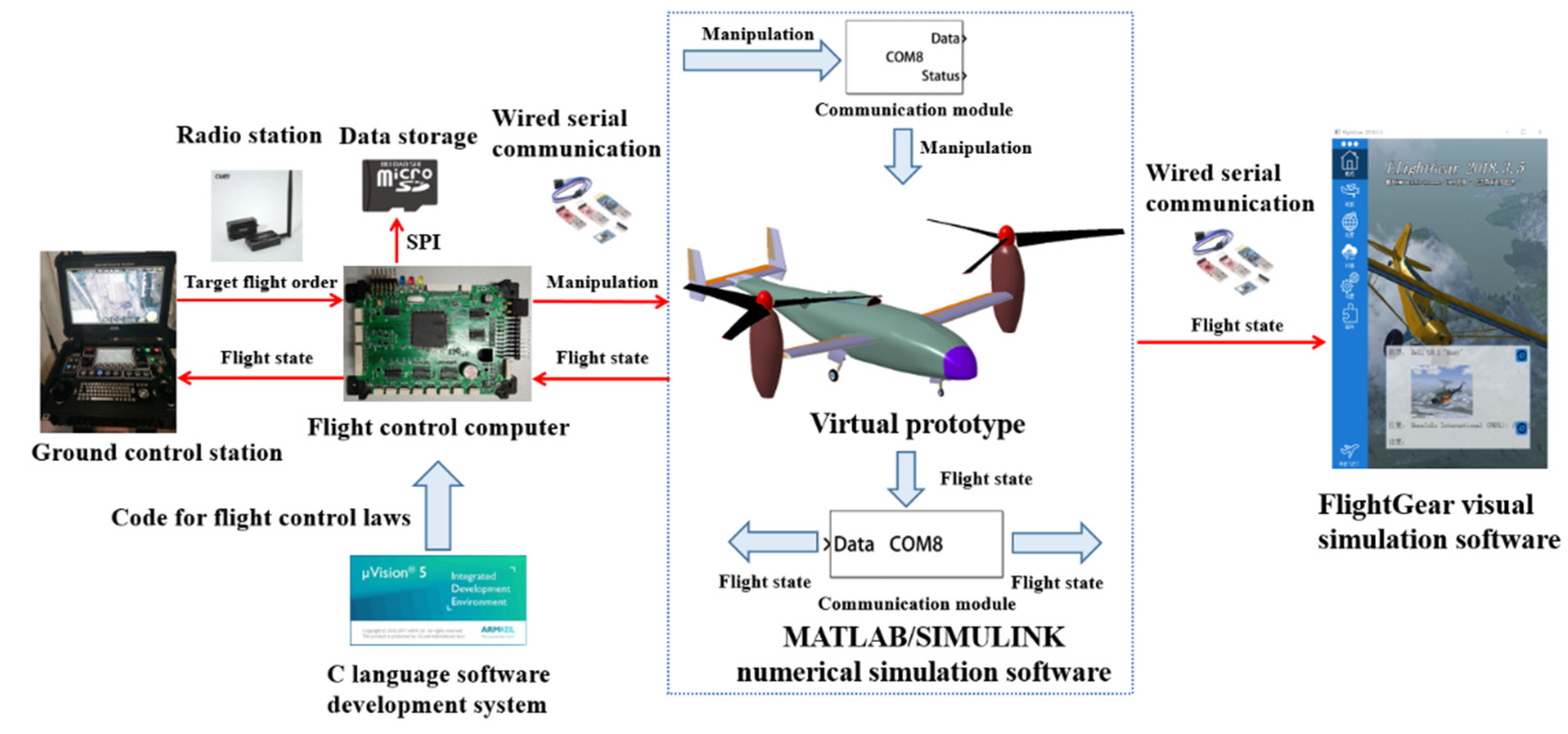 Aerospace 09 00724 g005 Aerospace 09 00724 g005