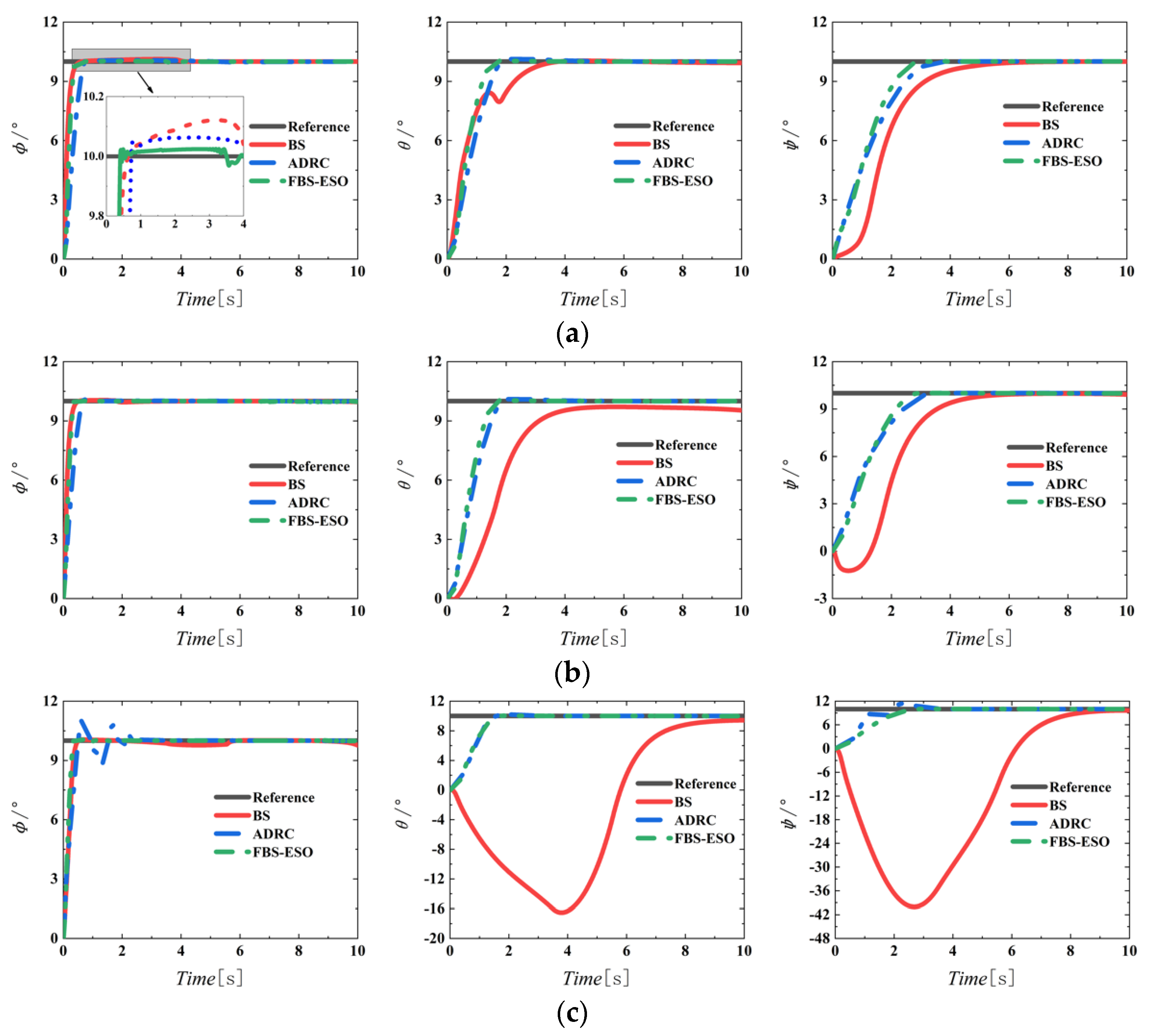 Aerospace 09 00724 g007 Aerospace 09 00724 g007