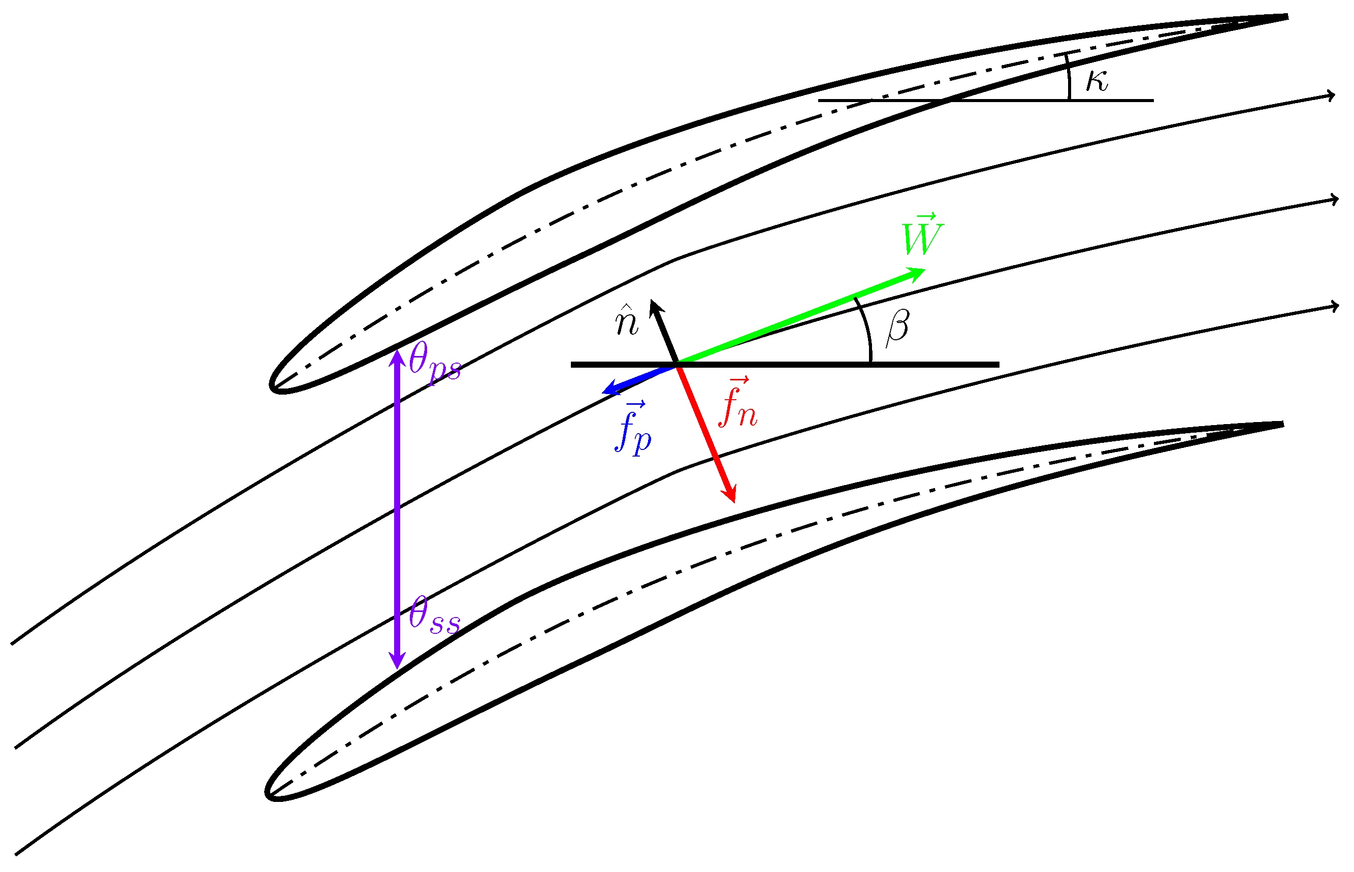 Aerospace 09 00725 g001 Aerospace 09 00725 g001