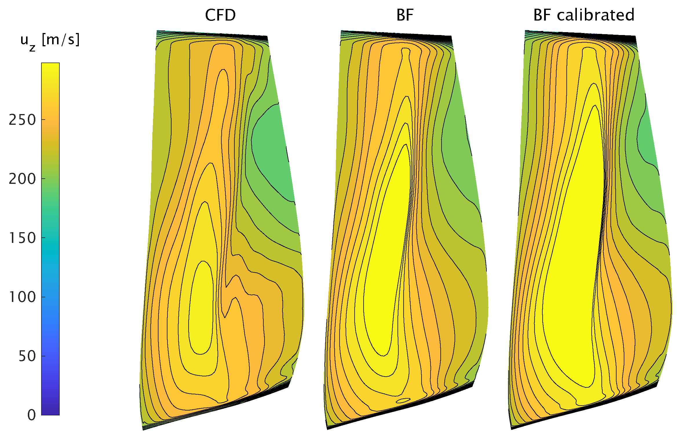 Aerospace 09 00725 g012 Aerospace 09 00725 g012