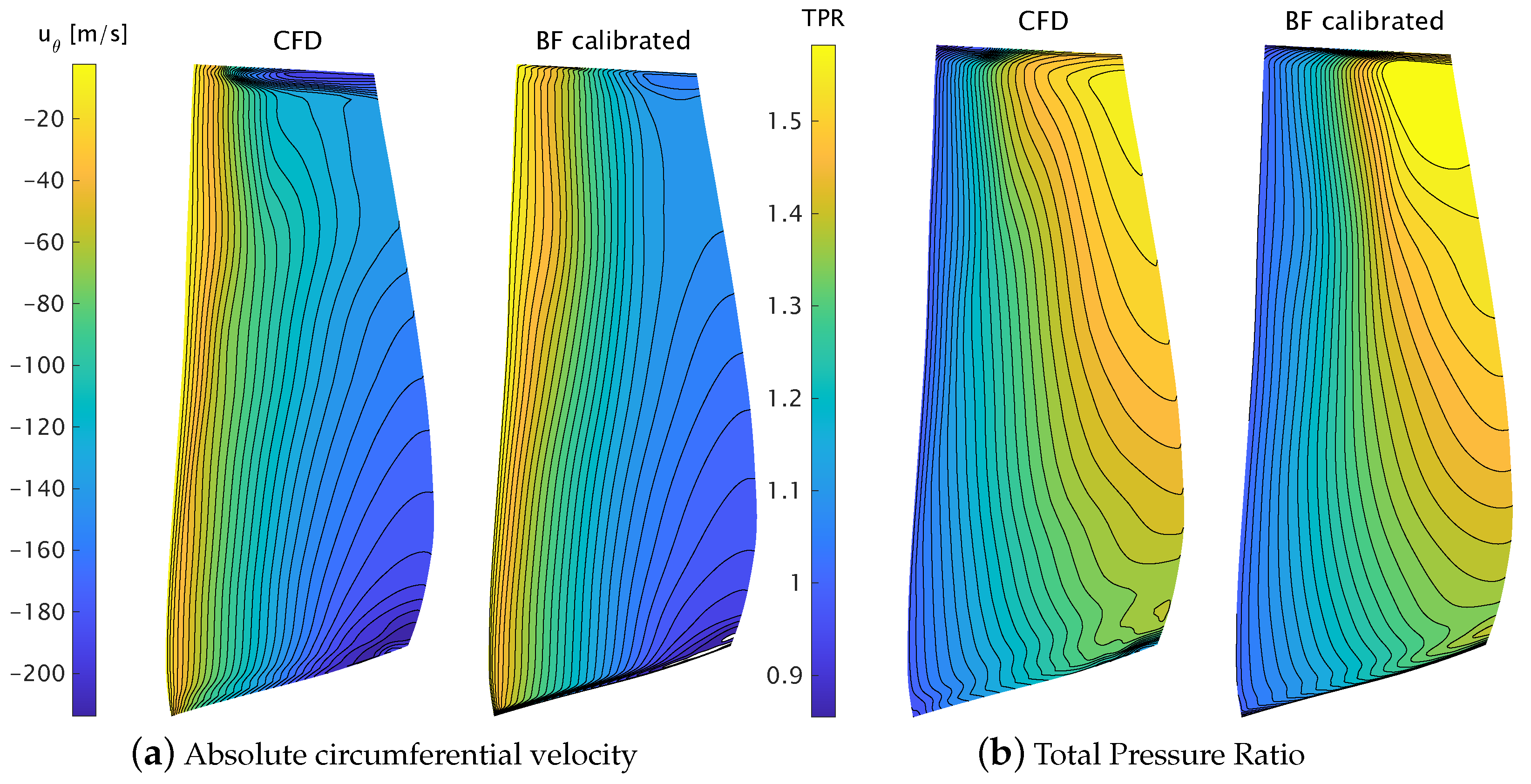 Aerospace 09 00725 g014 Aerospace 09 00725 g014