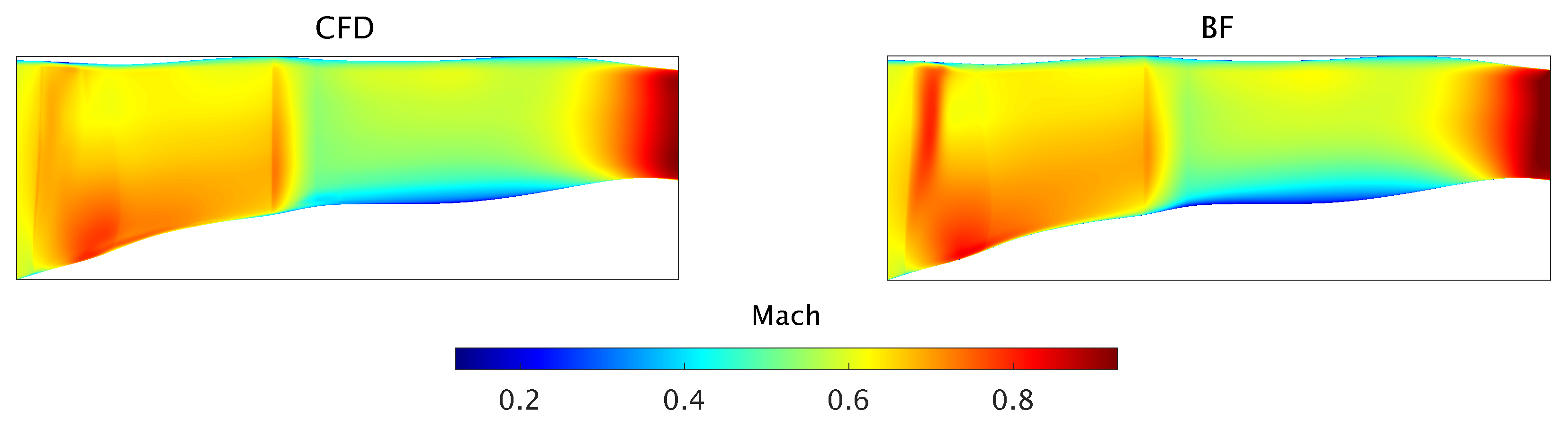Aerospace 09 00725 g019 Aerospace 09 00725 g019