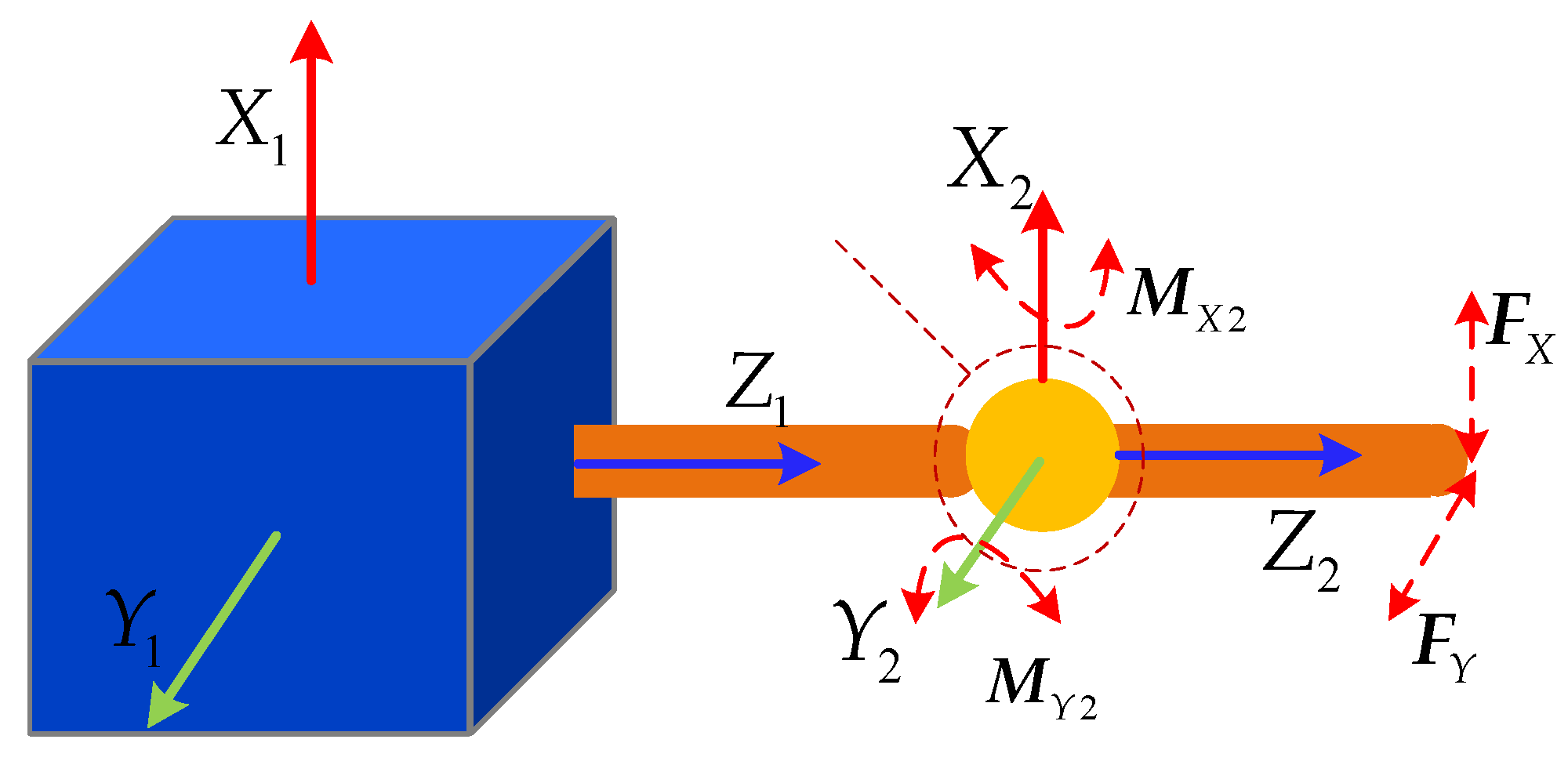 Aerospace 09 00726 g003