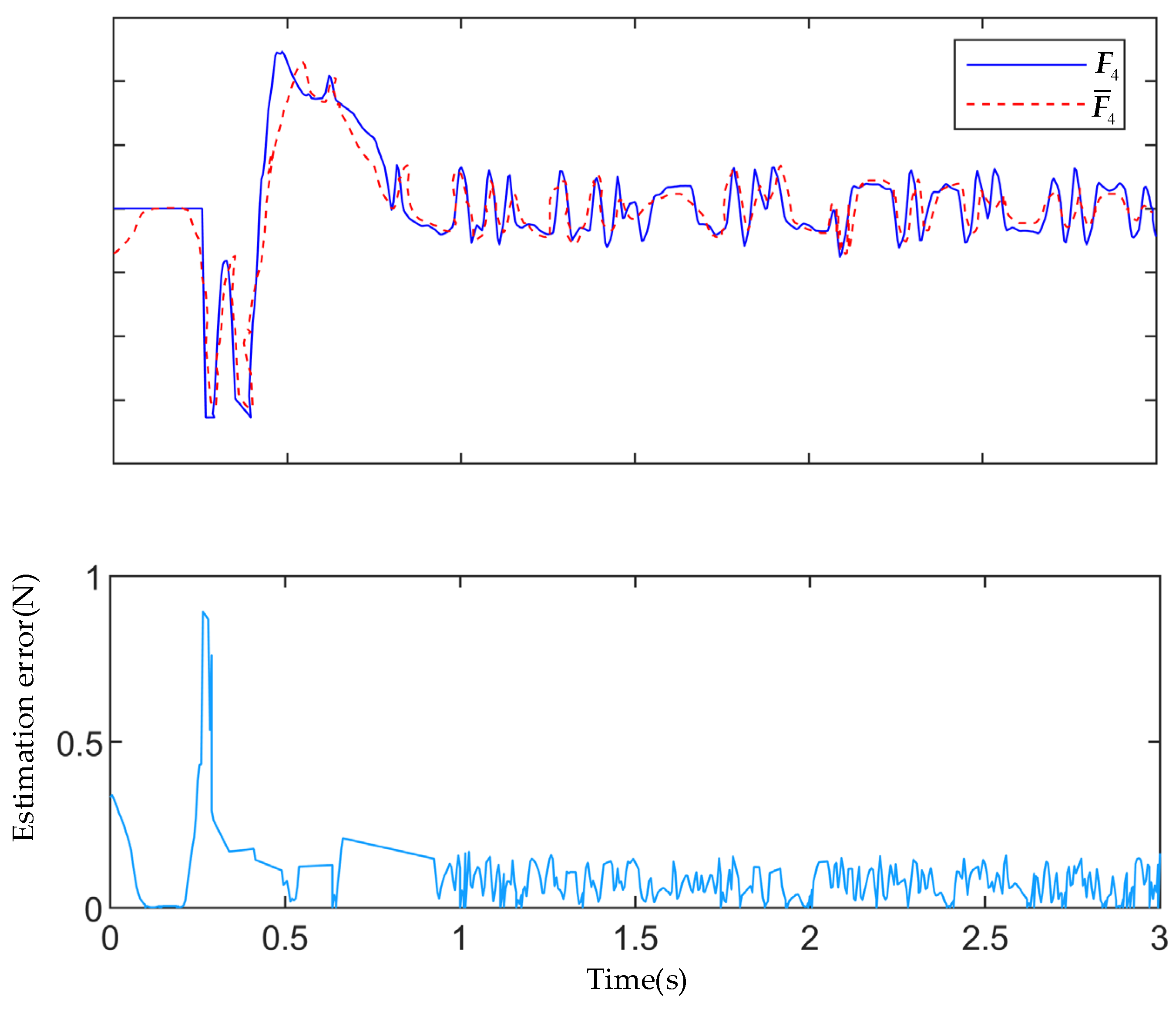 Aerospace 09 00726 g009