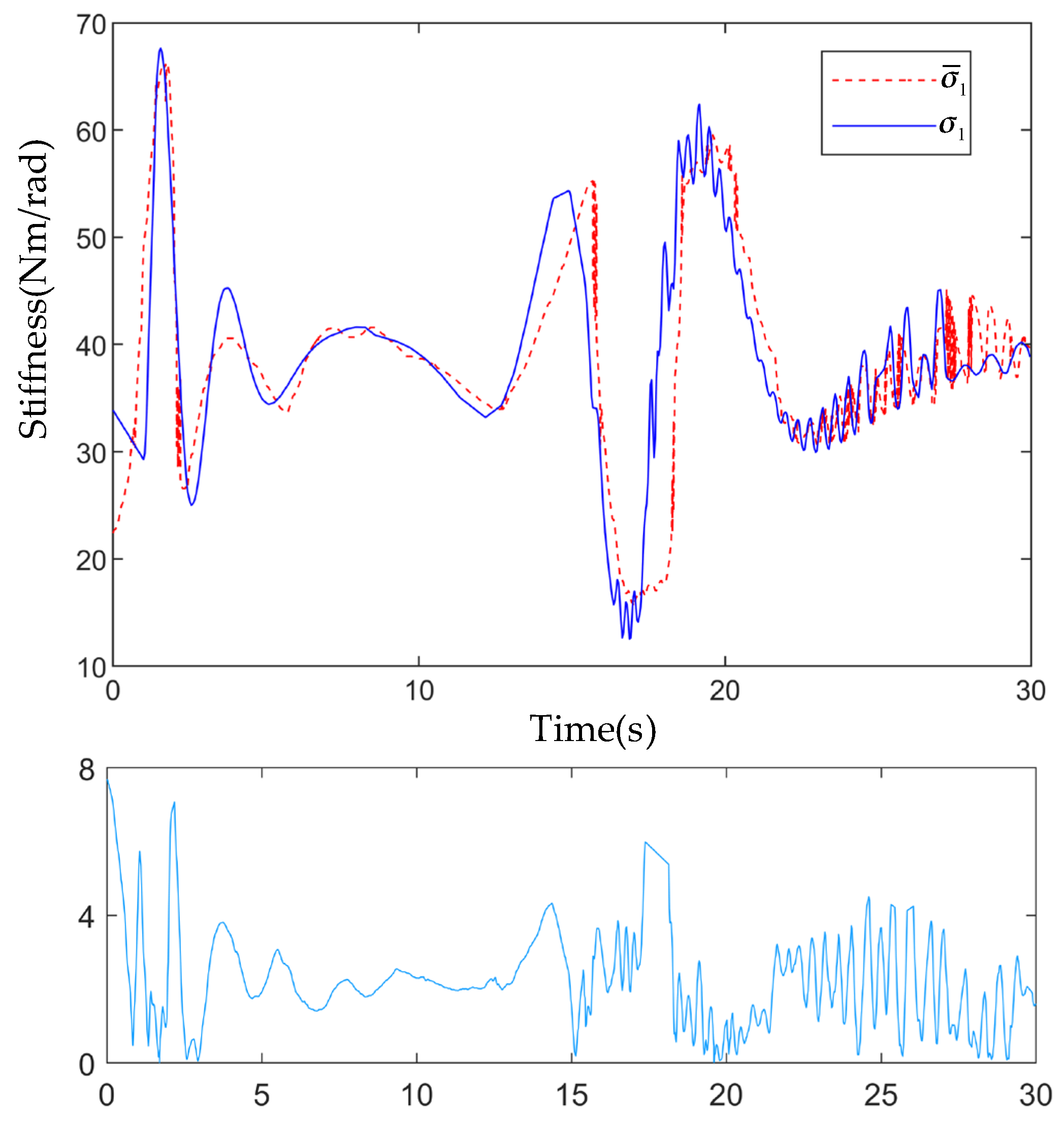 Aerospace 09 00726 g010