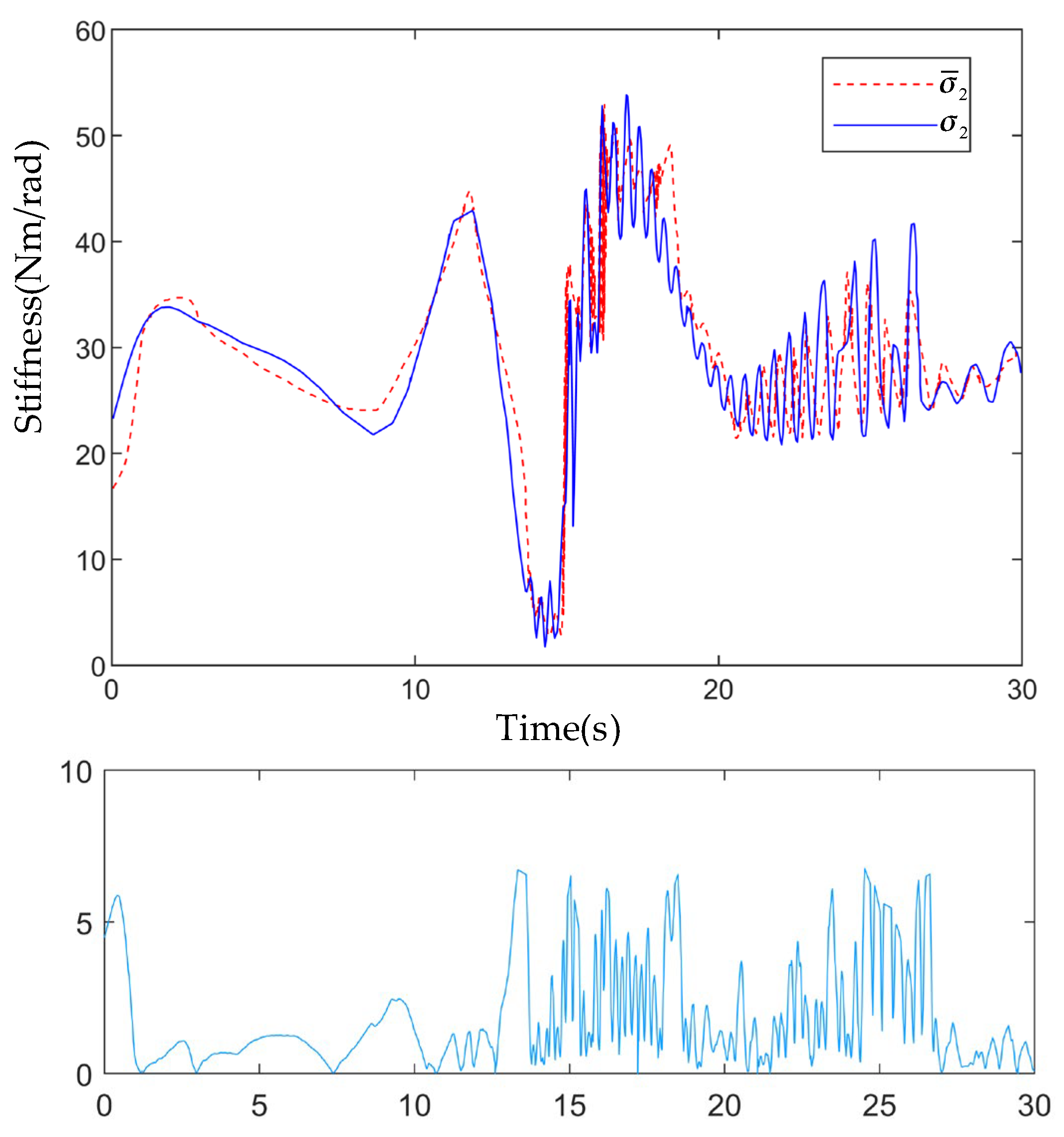 Aerospace 09 00726 g011