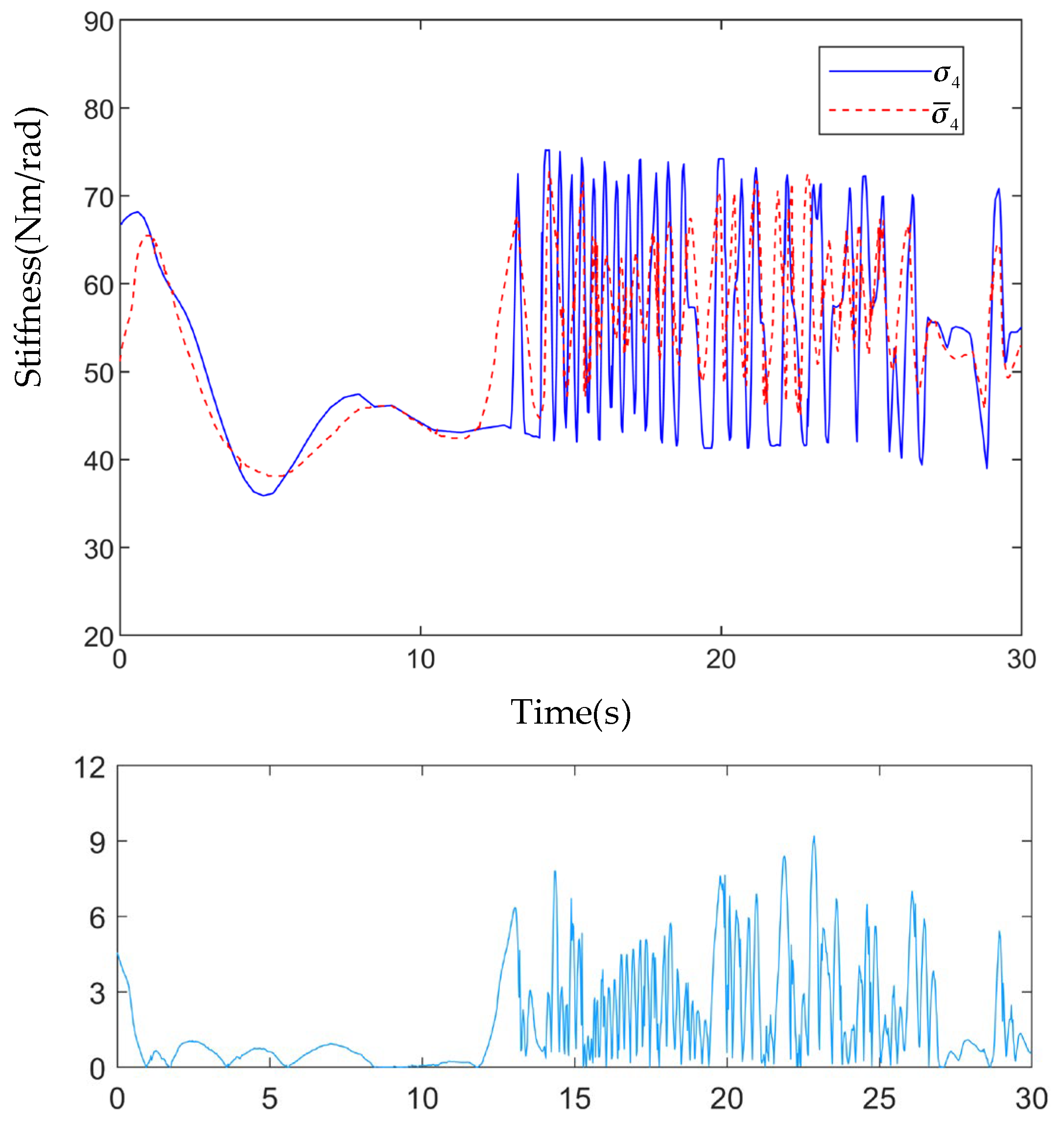 Aerospace 09 00726 g013