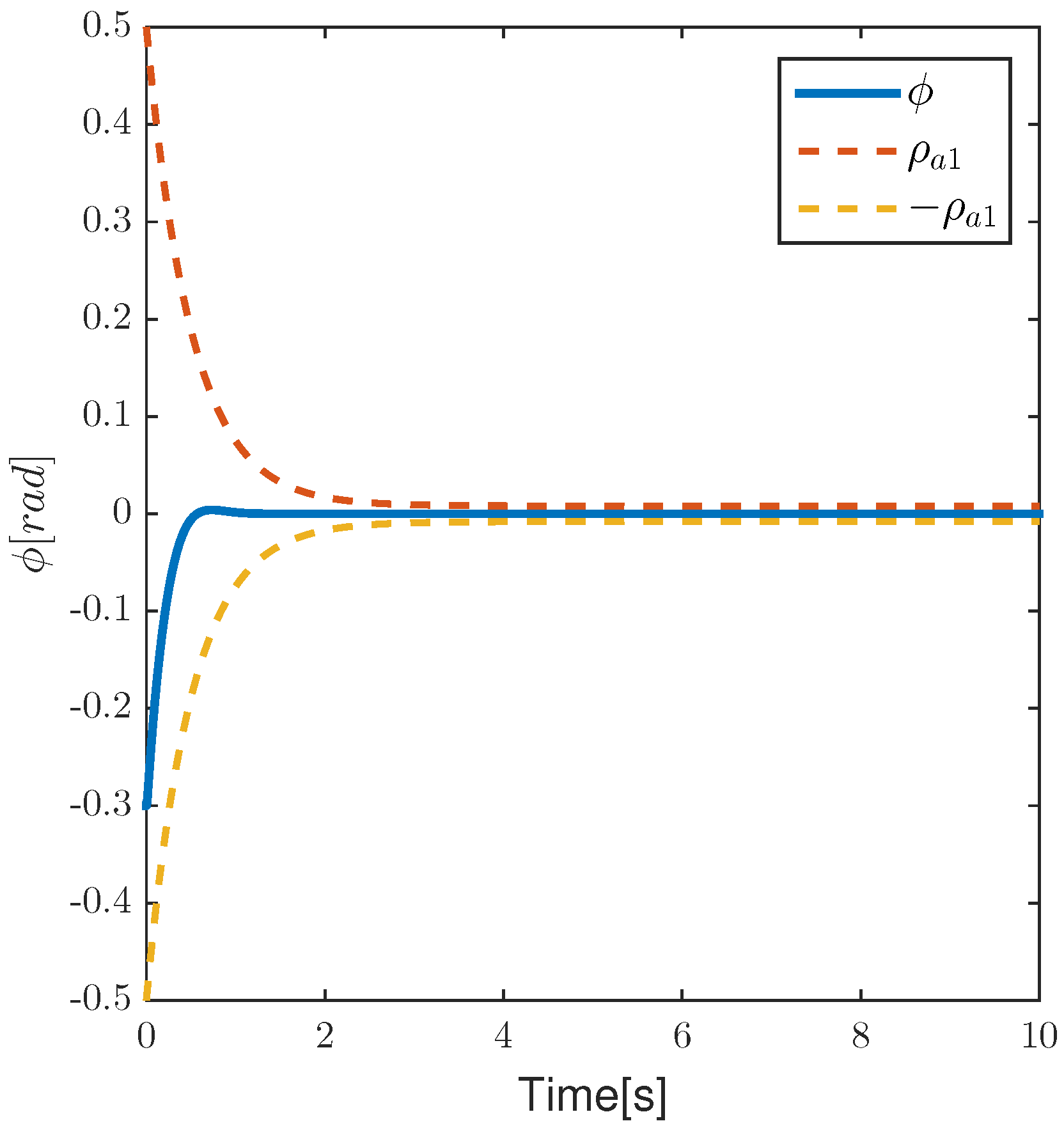 Aerospace 09 00728 g005