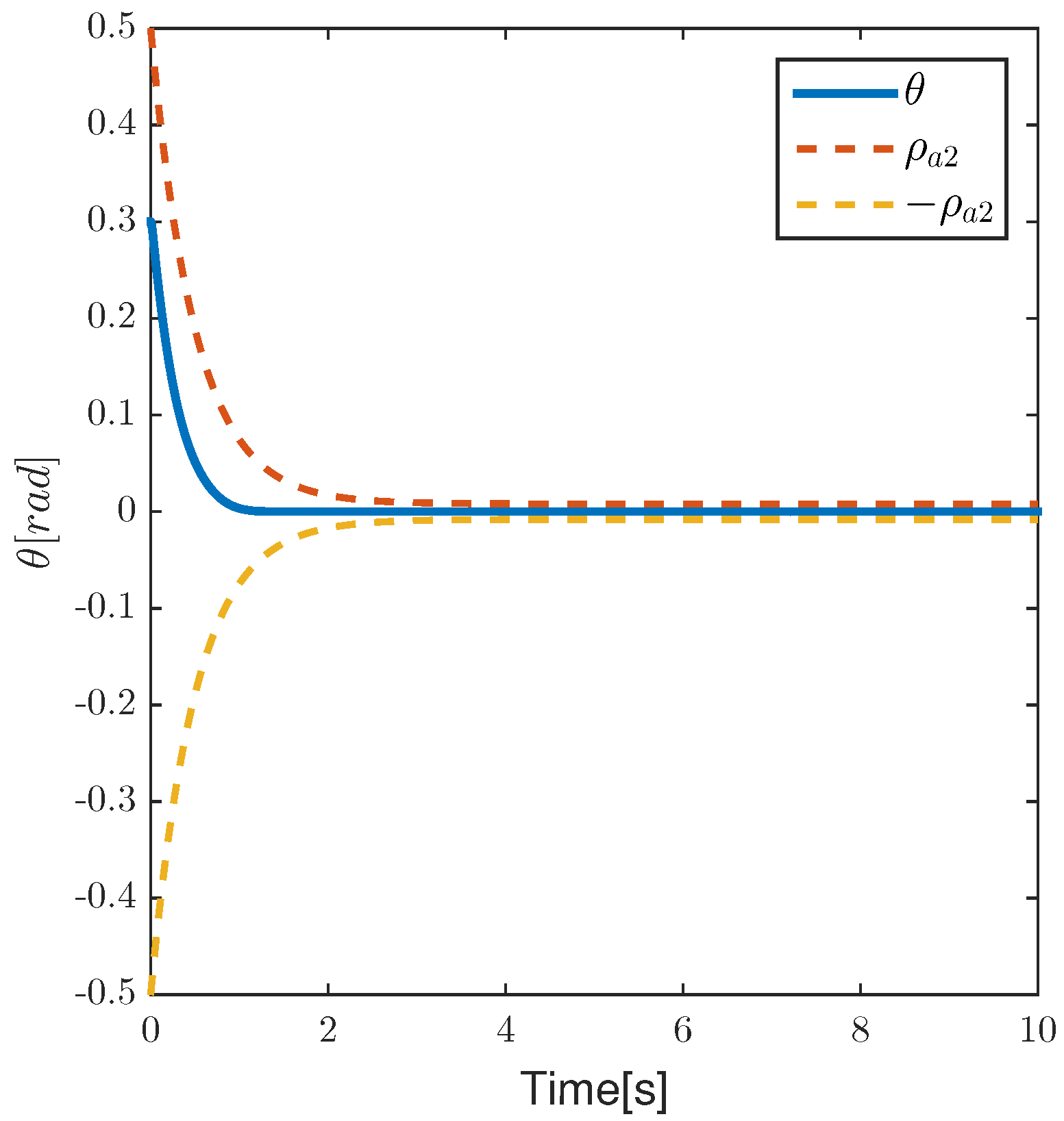 Aerospace 09 00728 g006