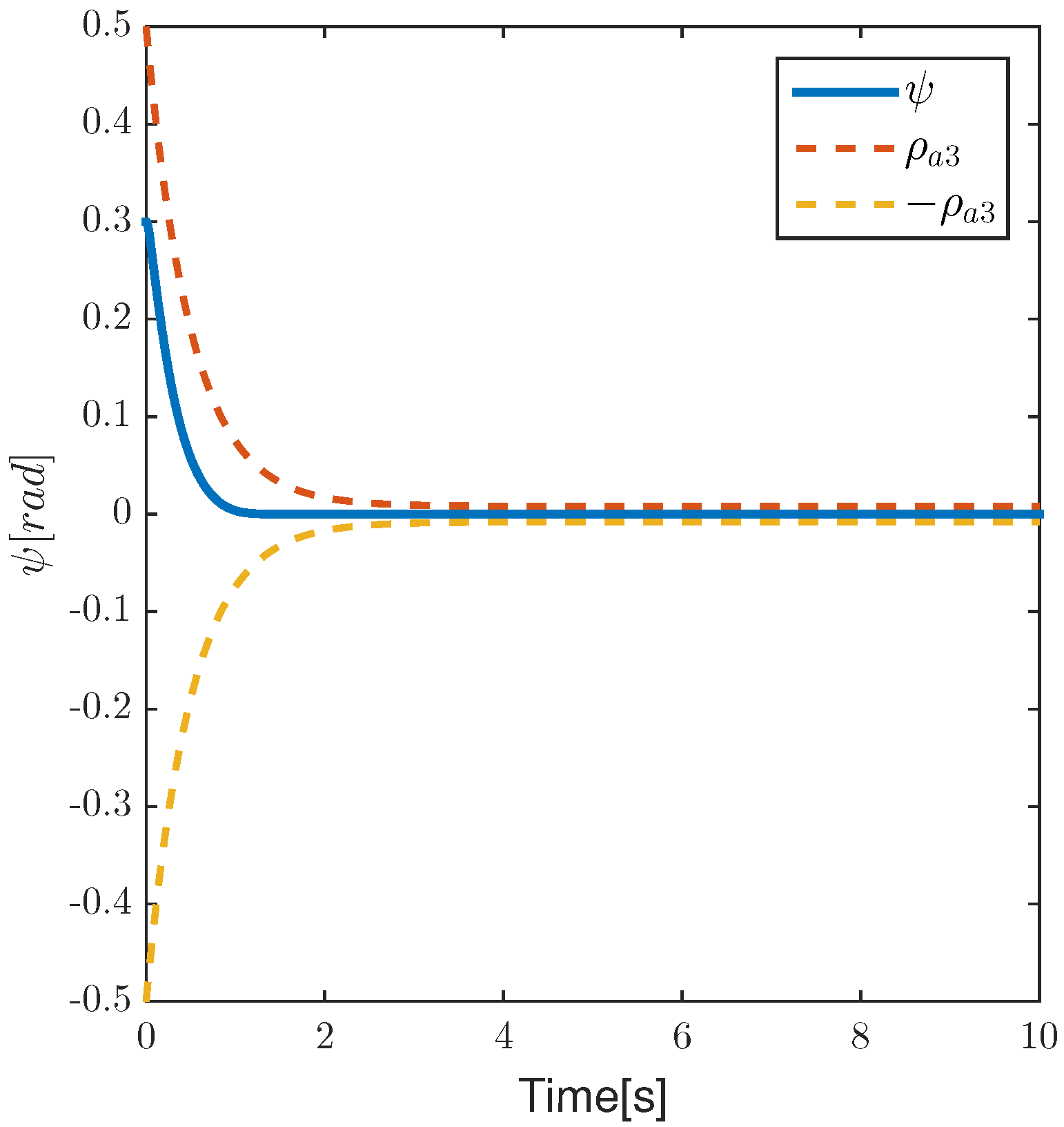 Aerospace 09 00728 g007