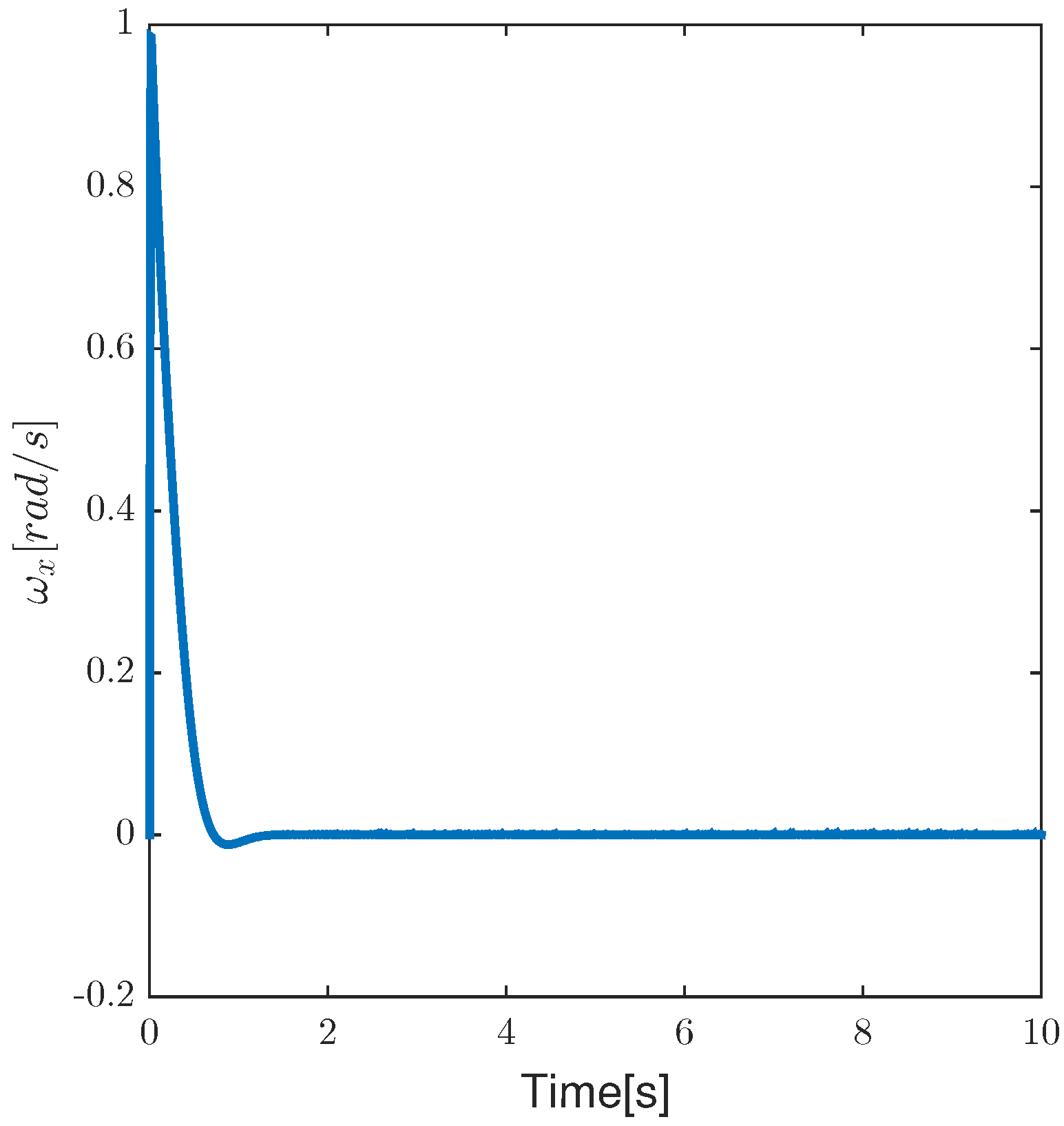 Aerospace 09 00728 g008