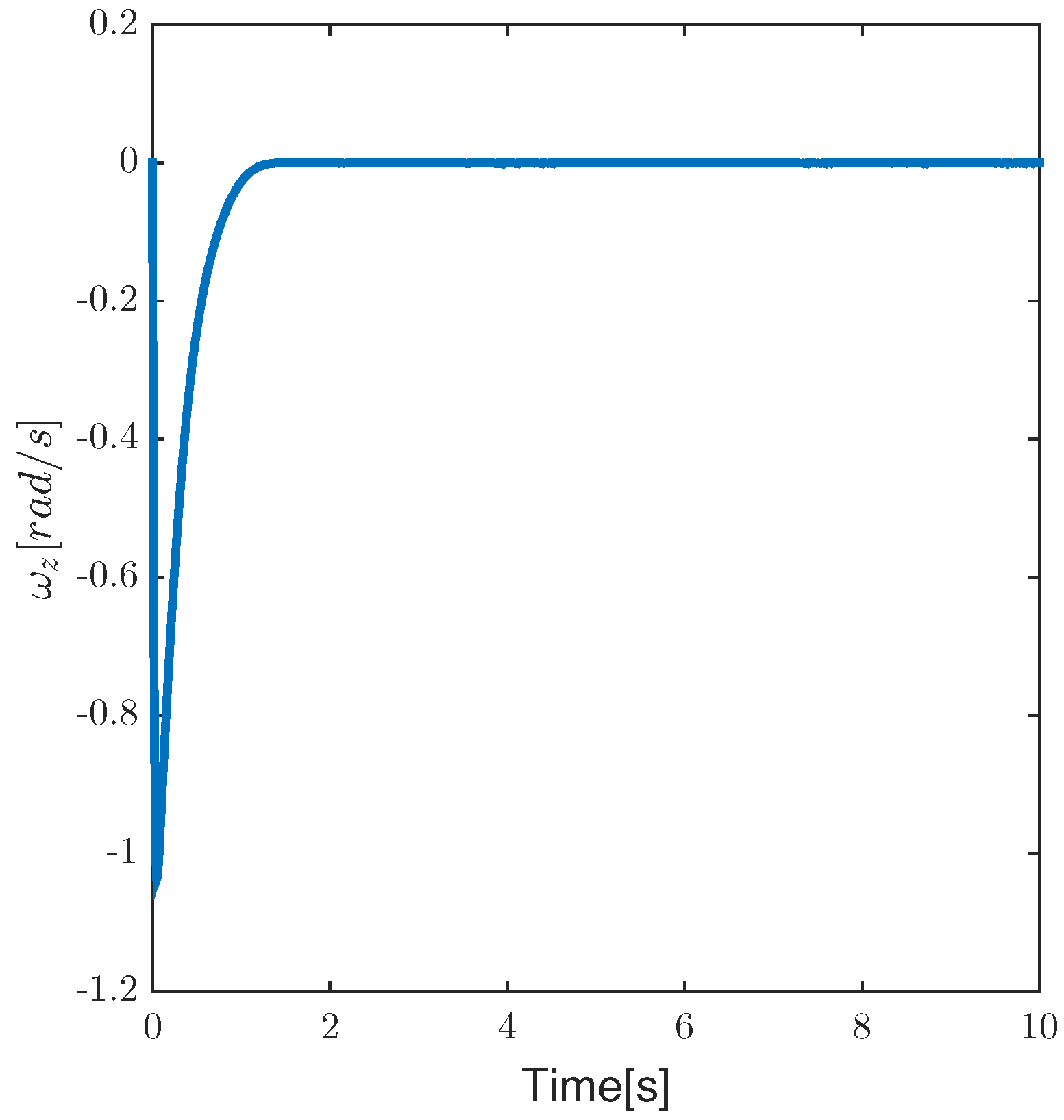 Aerospace 09 00728 g010