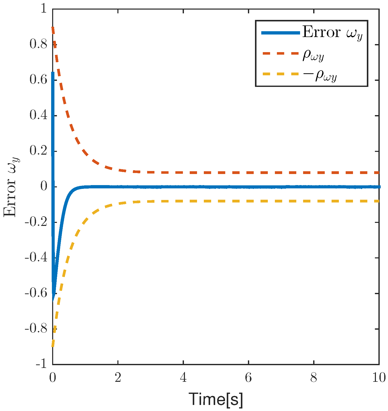 Aerospace 09 00728 g012