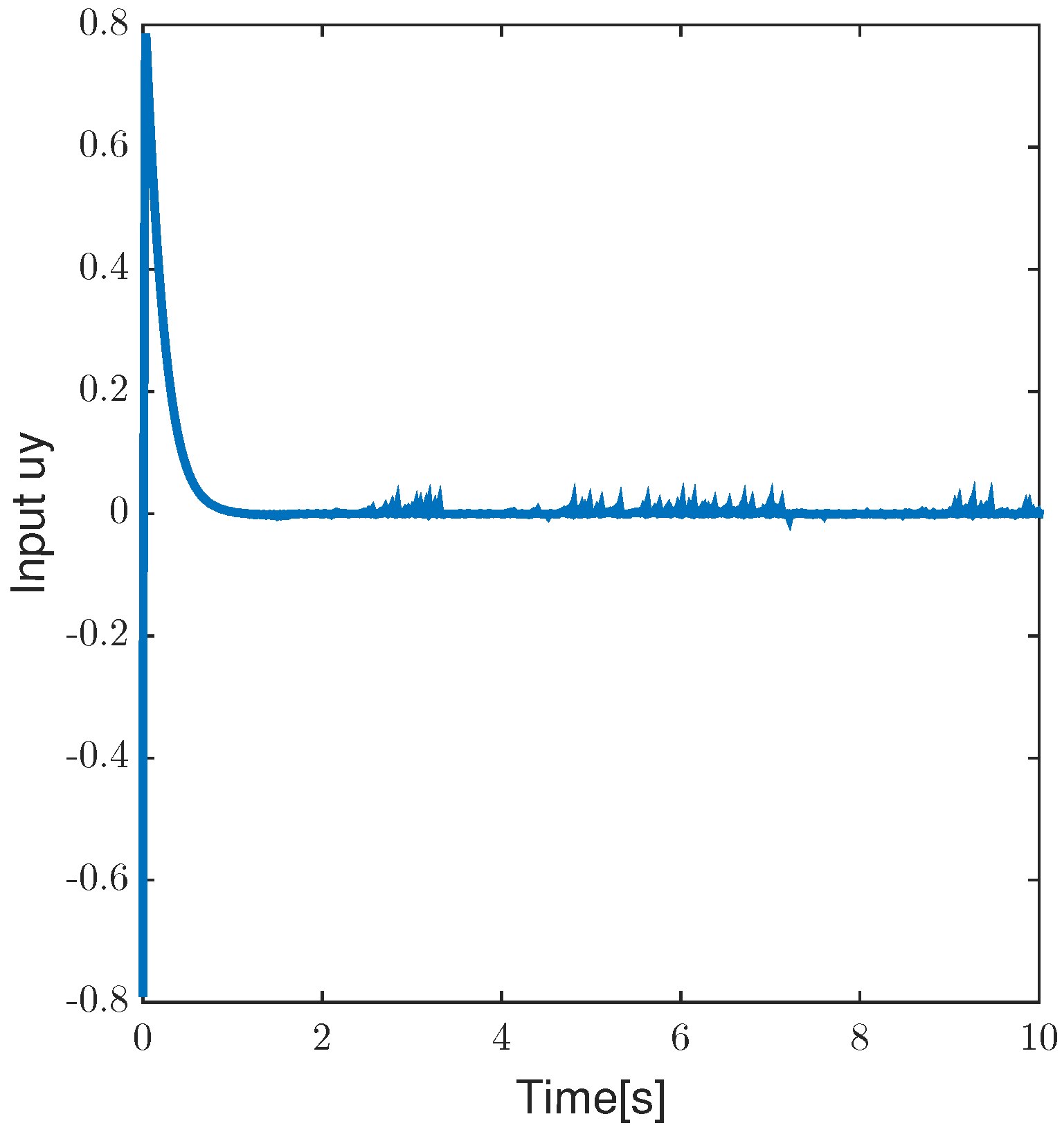 Aerospace 09 00728 g015