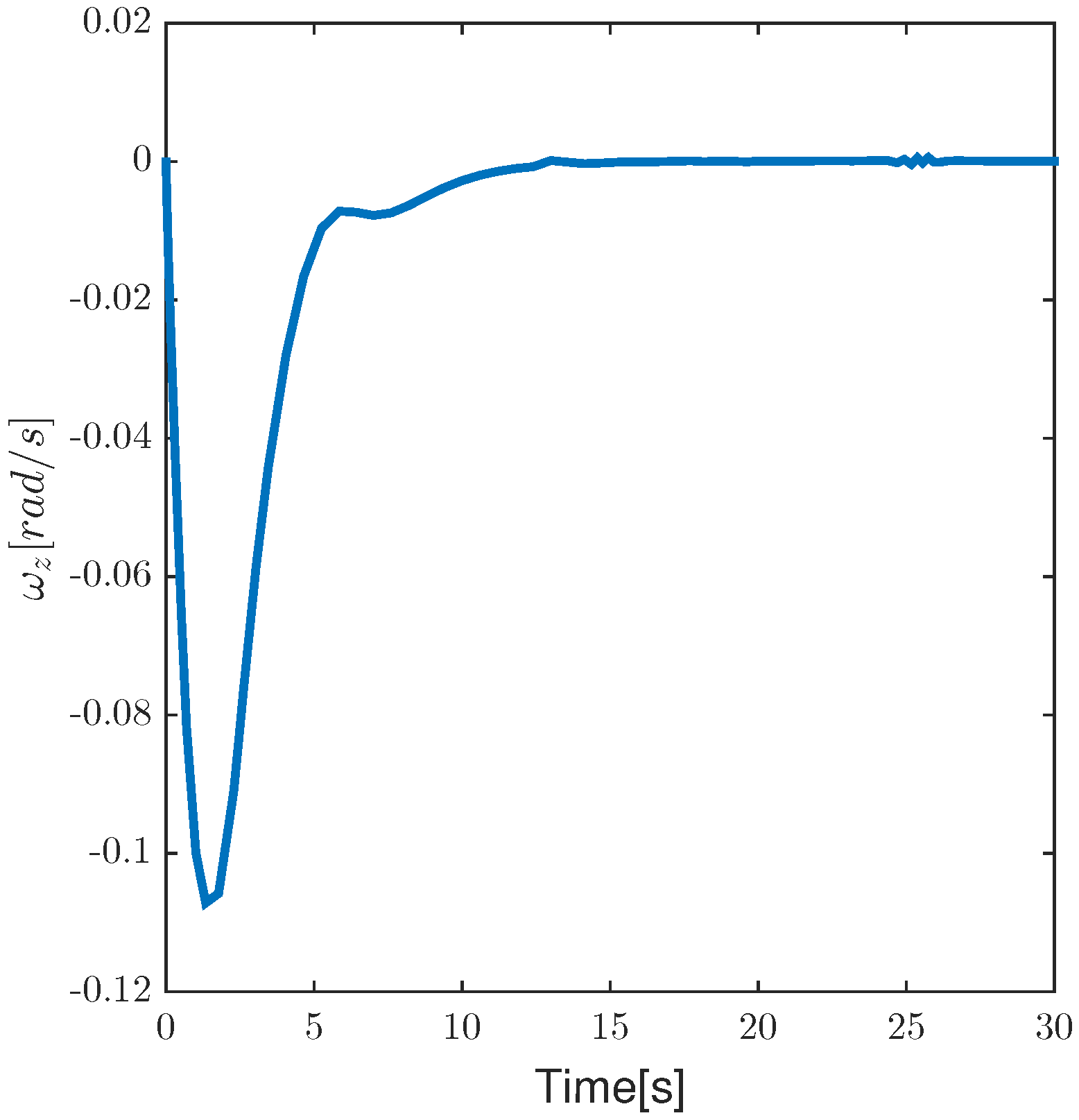 Aerospace 09 00728 g022