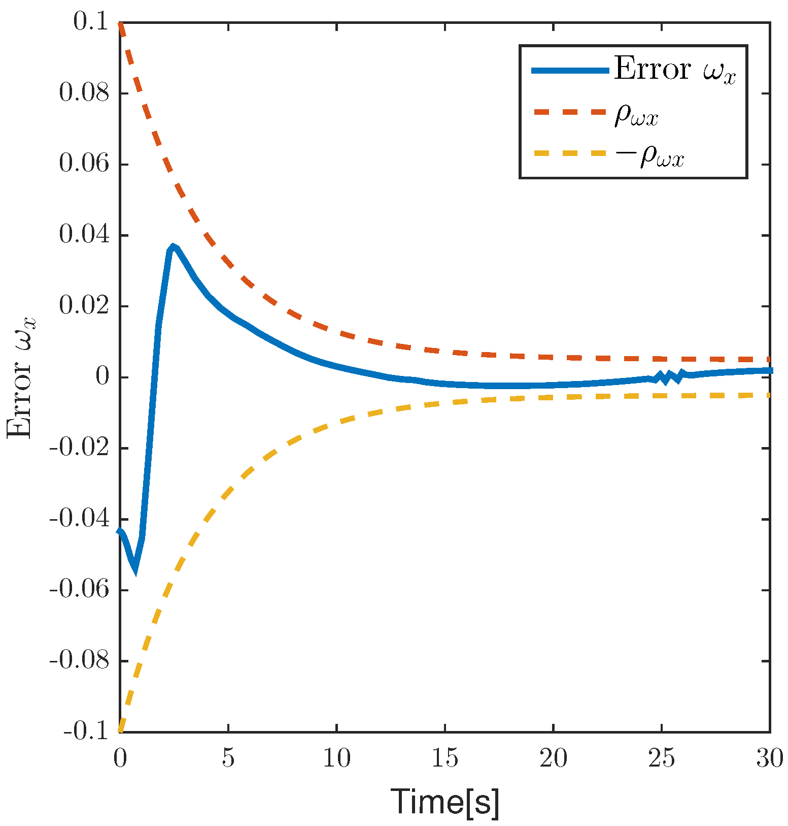 Aerospace 09 00728 g023