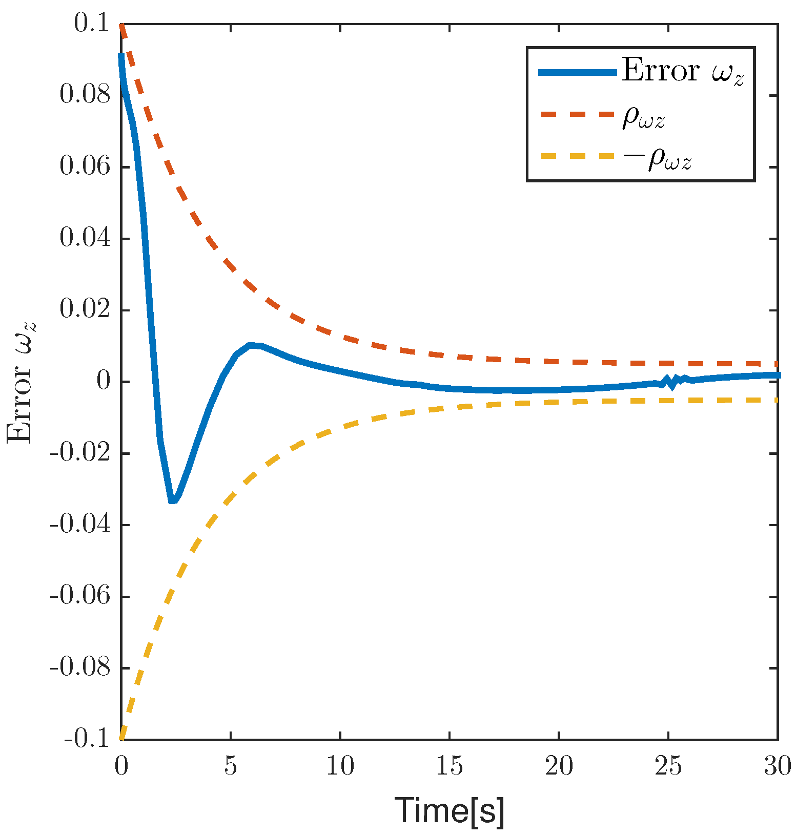 Aerospace 09 00728 g025