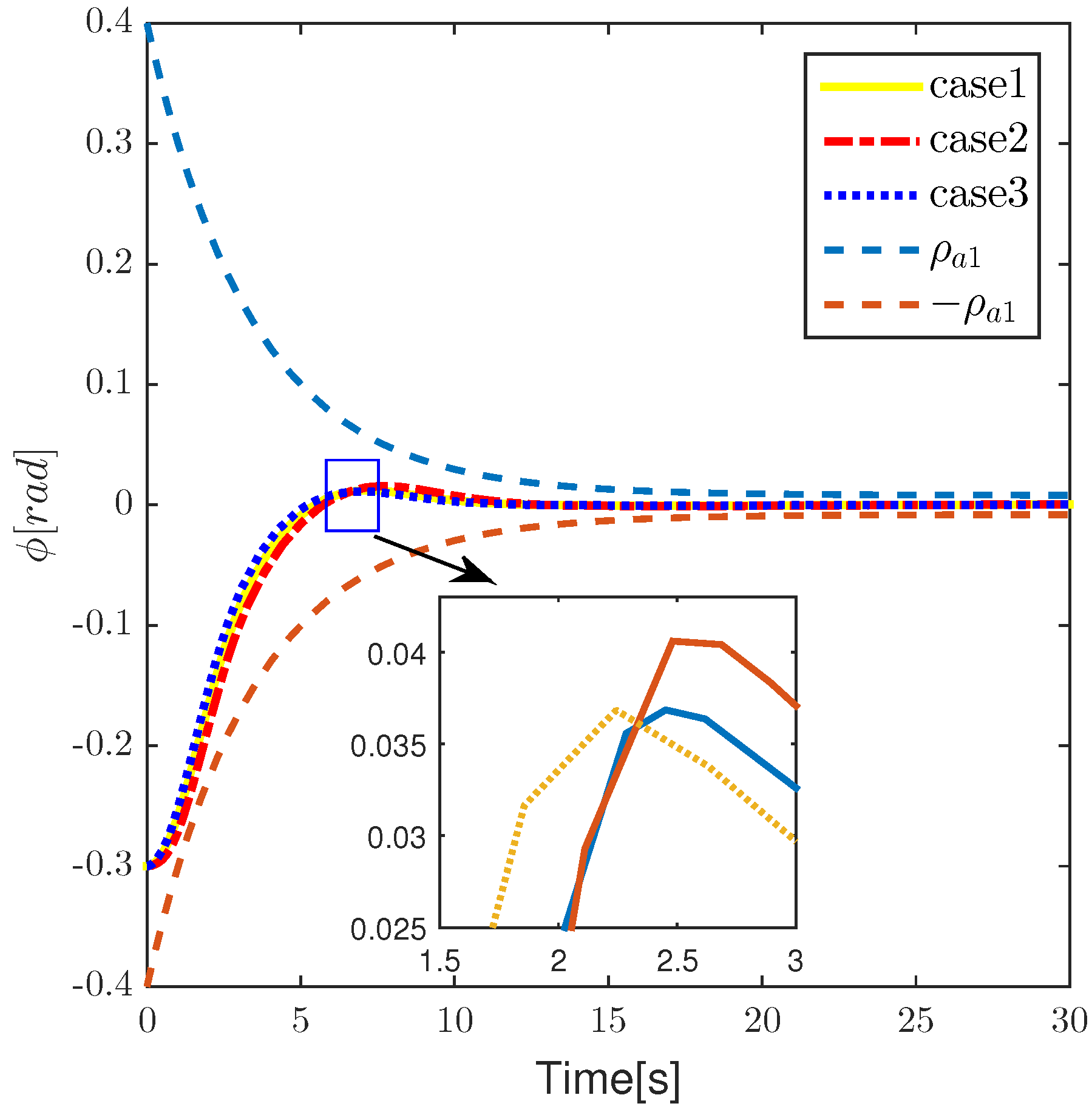 Aerospace 09 00728 g029
