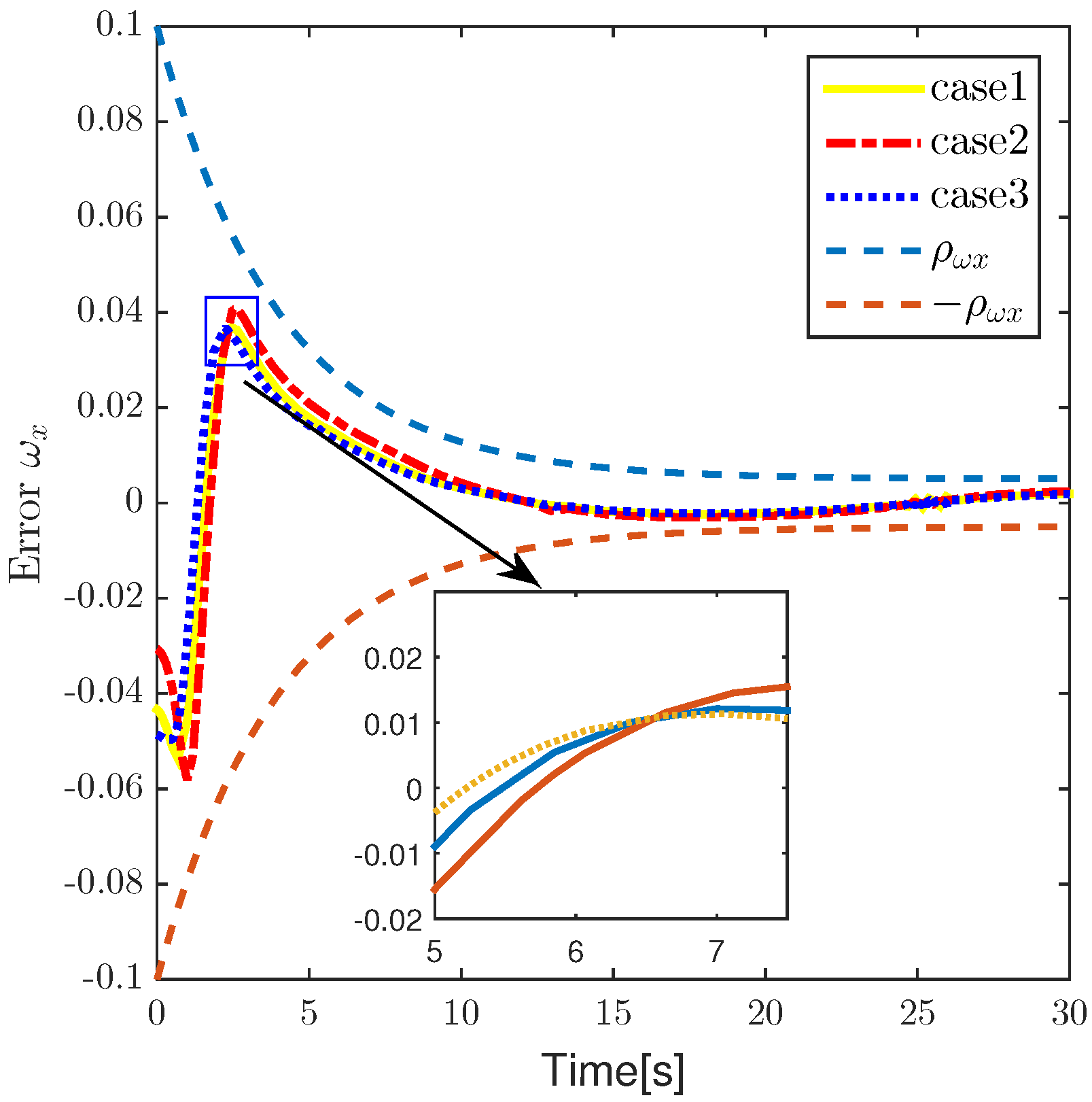 Aerospace 09 00728 g031