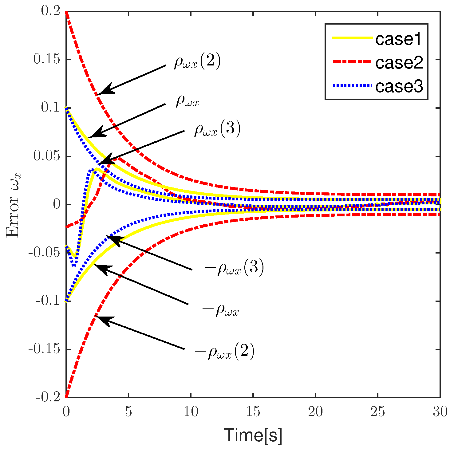 Aerospace 09 00728 g035