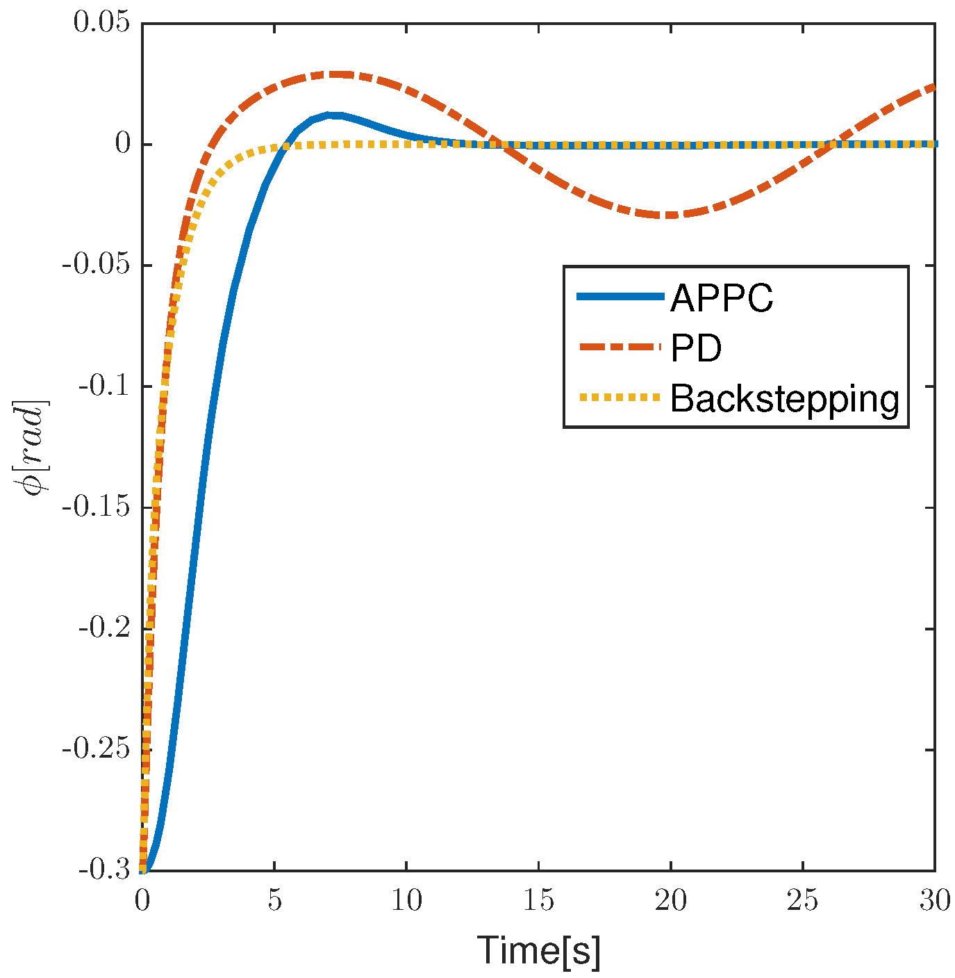 Aerospace 09 00728 g037