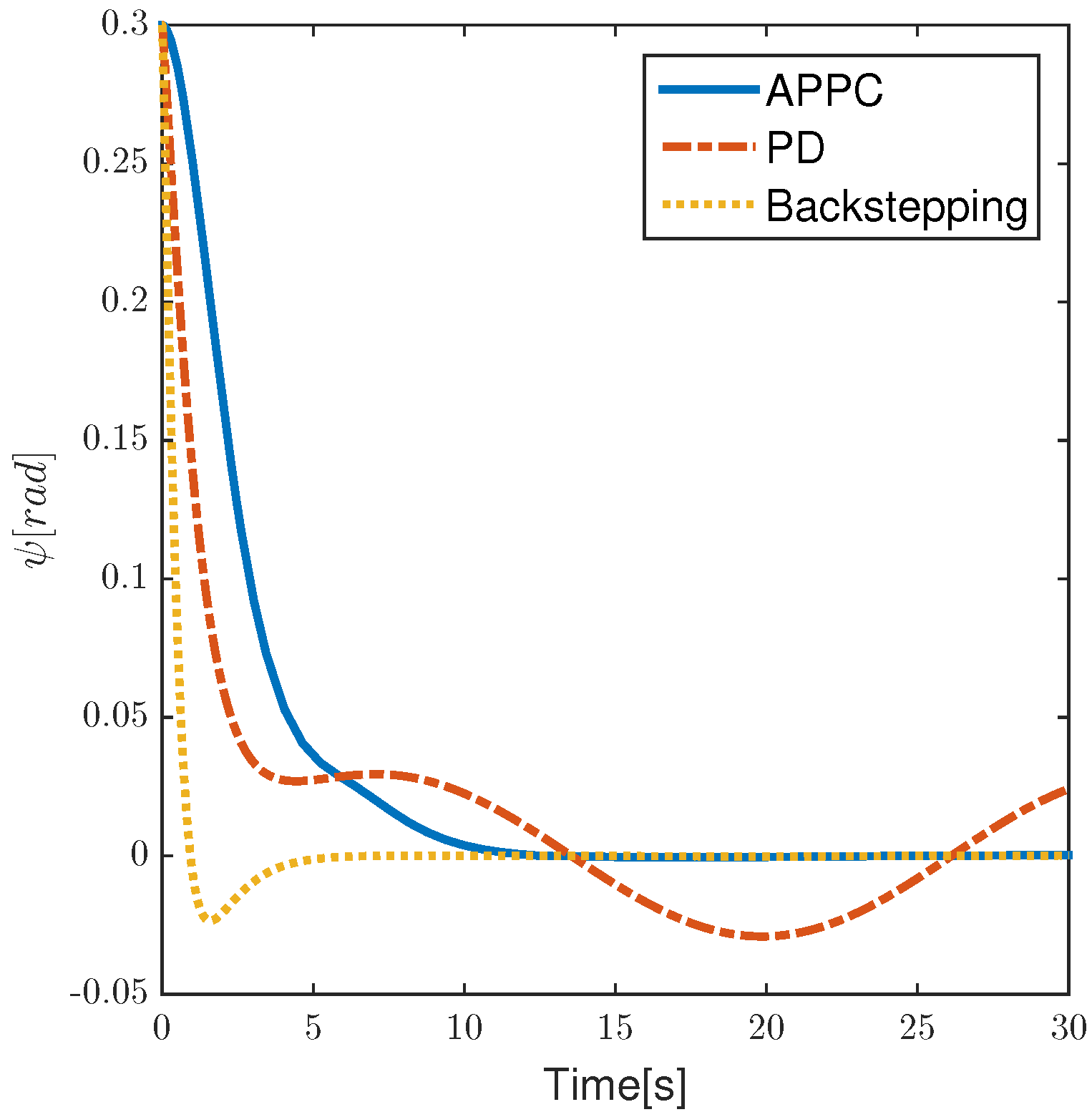 Aerospace 09 00728 g041