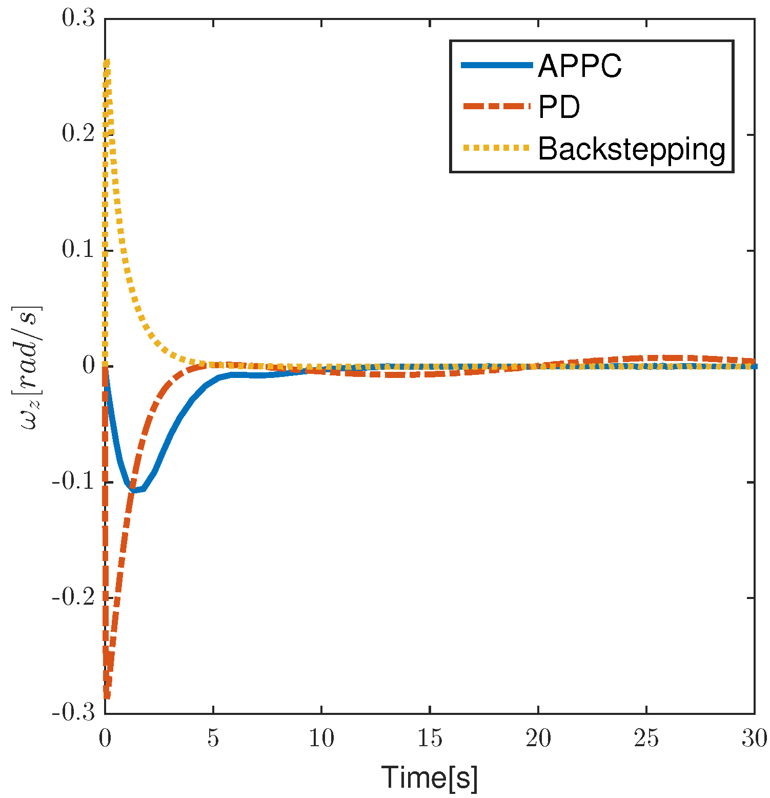 Aerospace 09 00728 g042