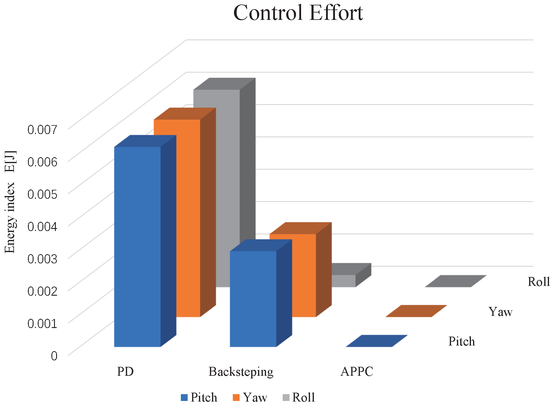 Aerospace 09 00728 g043
