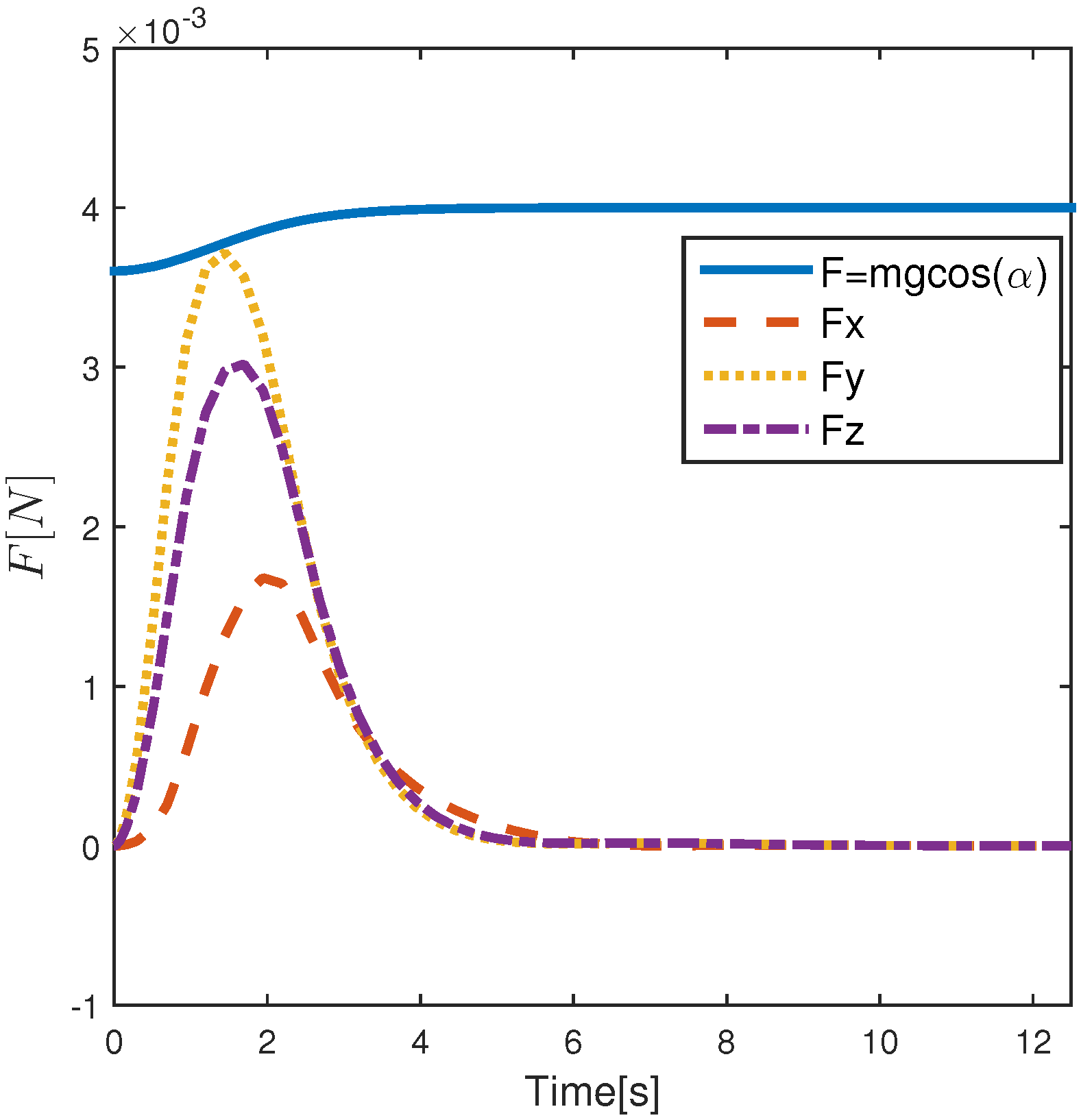 Aerospace 09 00728 g044