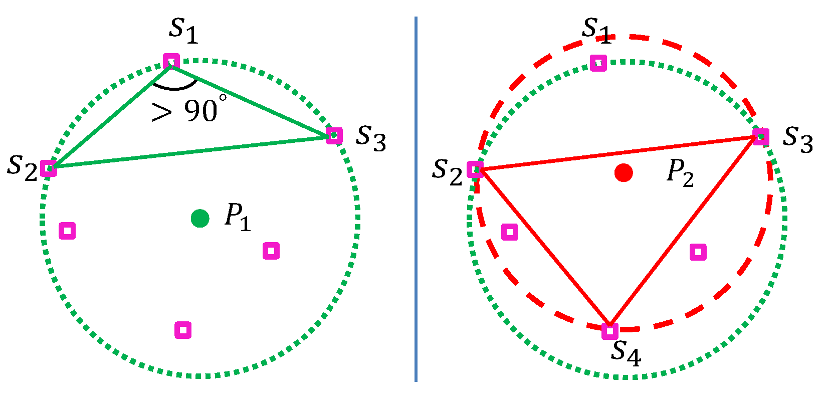 Aerospace 09 00731 g003