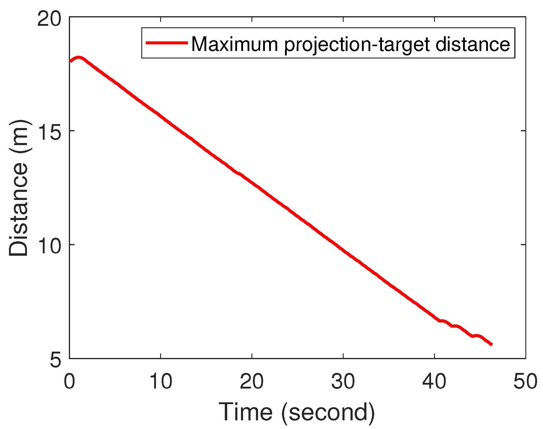 Aerospace 09 00731 g006