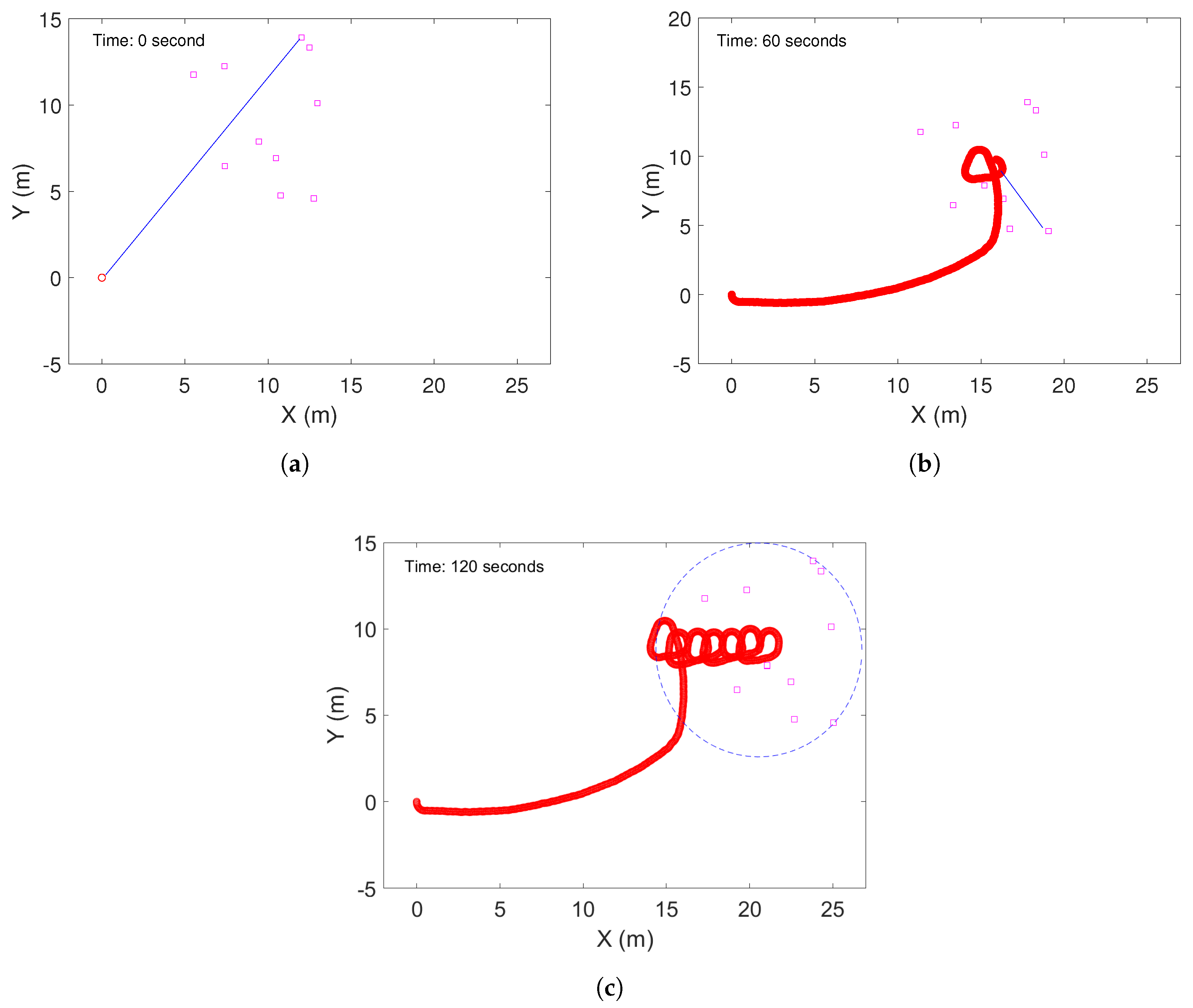 Aerospace 09 00731 g007