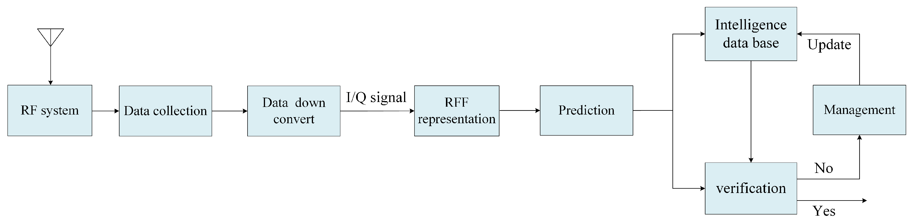 Aerospace 09 00732 g001