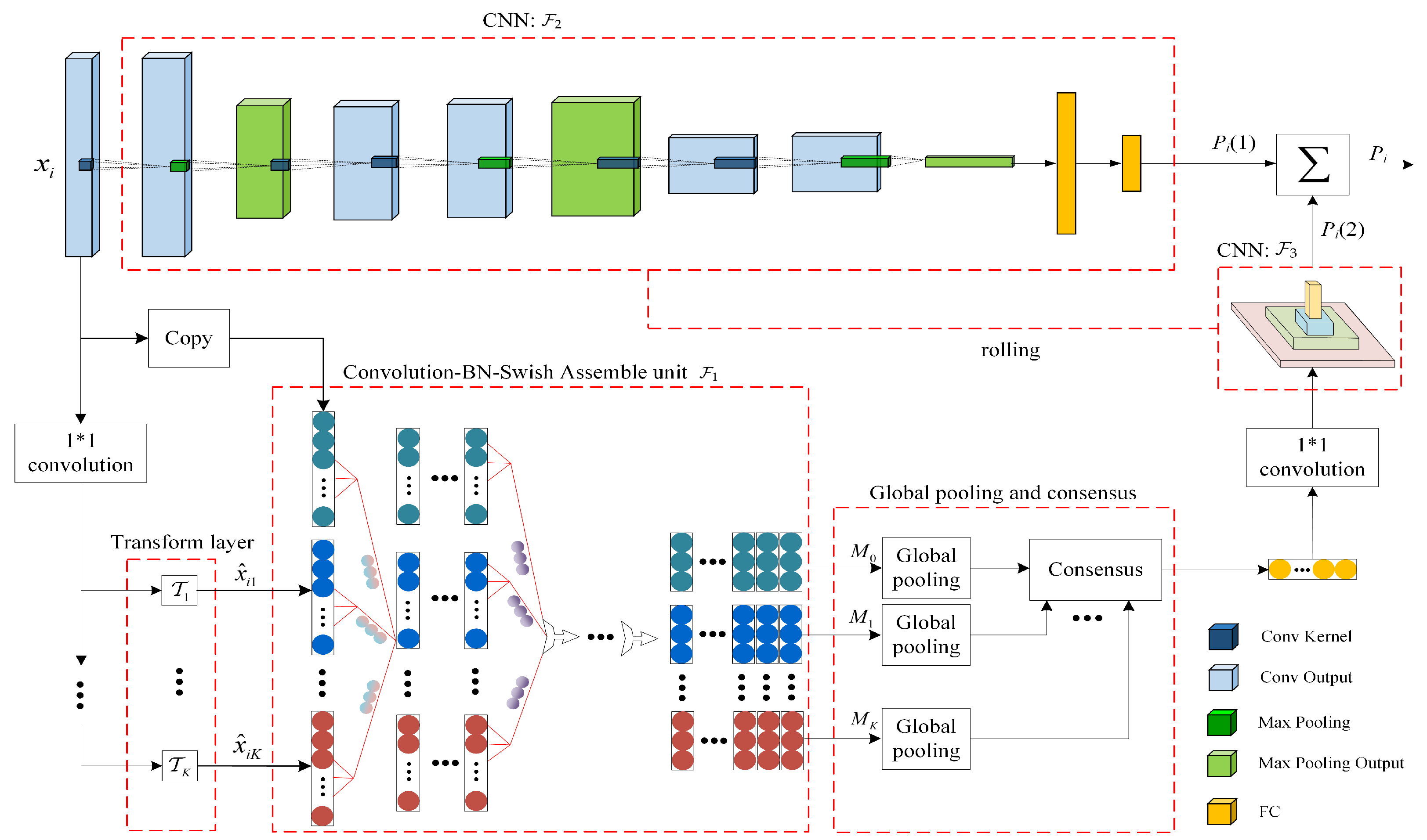 Aerospace 09 00732 g003