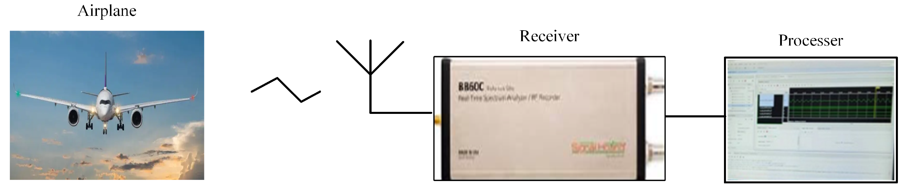 Aerospace 09 00732 g005