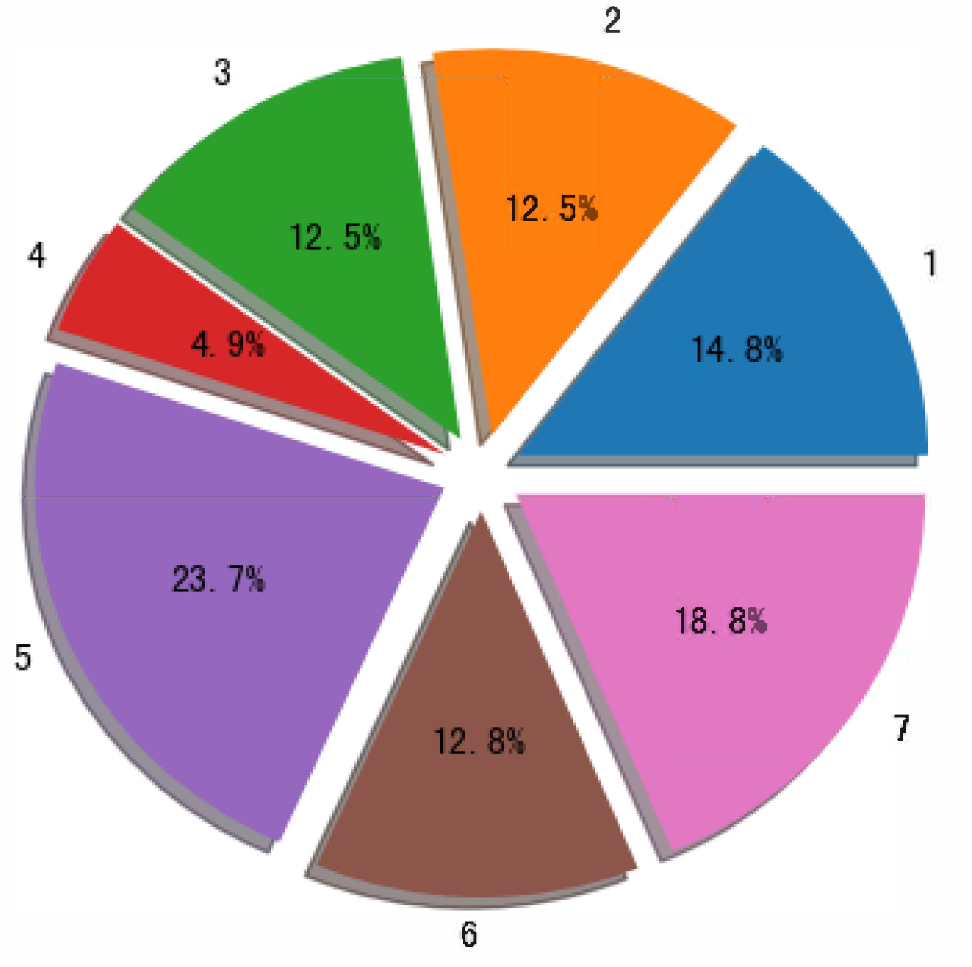 Aerospace 09 00732 g006