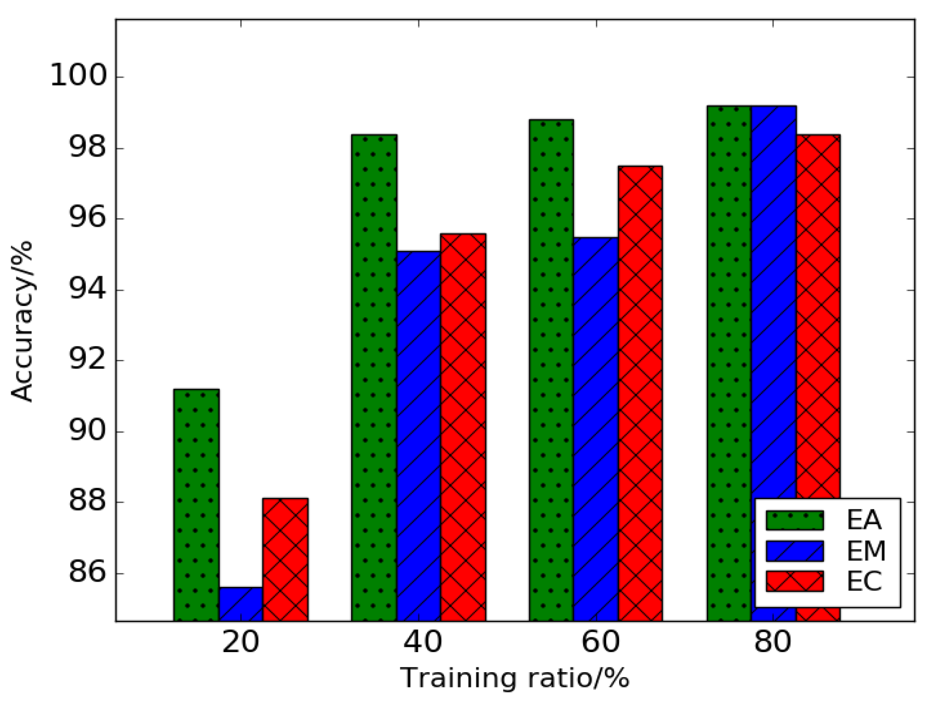 Aerospace 09 00732 g007