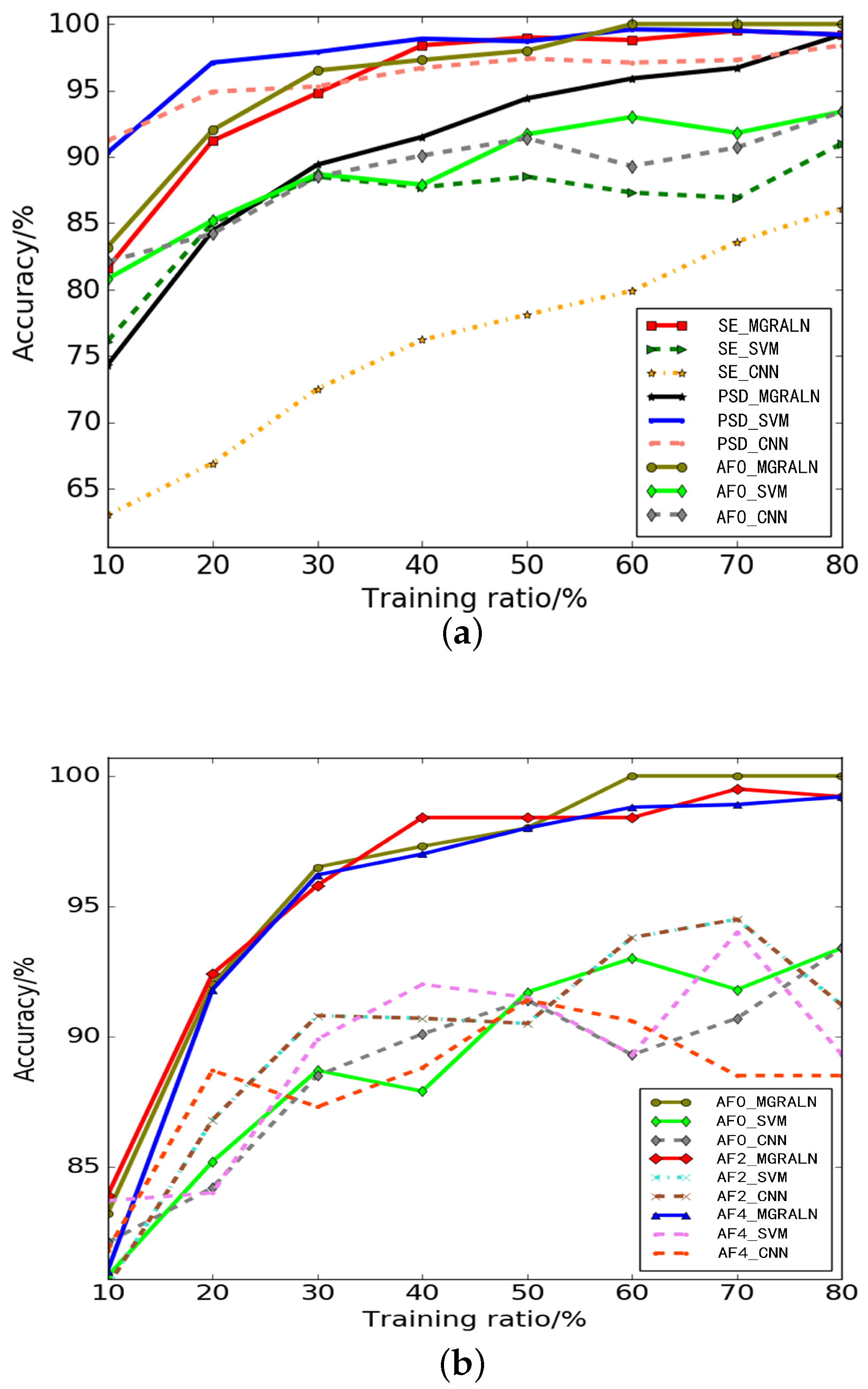 Aerospace 09 00732 g009