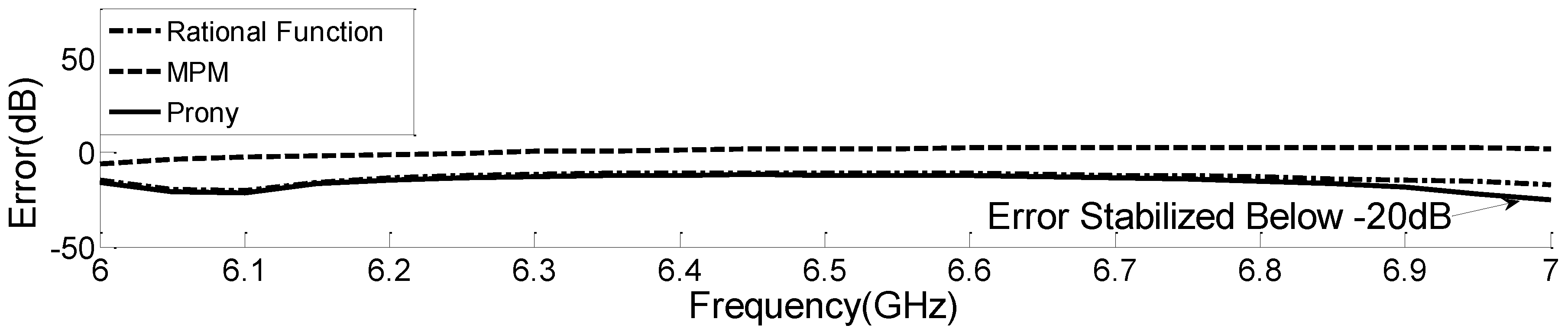Aerospace 09 00734 g008