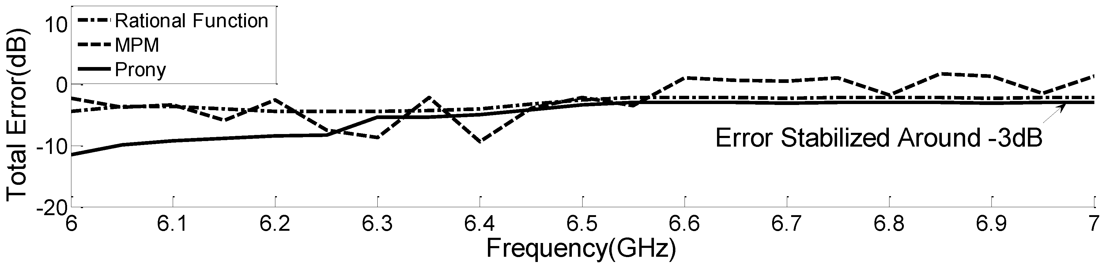 Aerospace 09 00734 g009