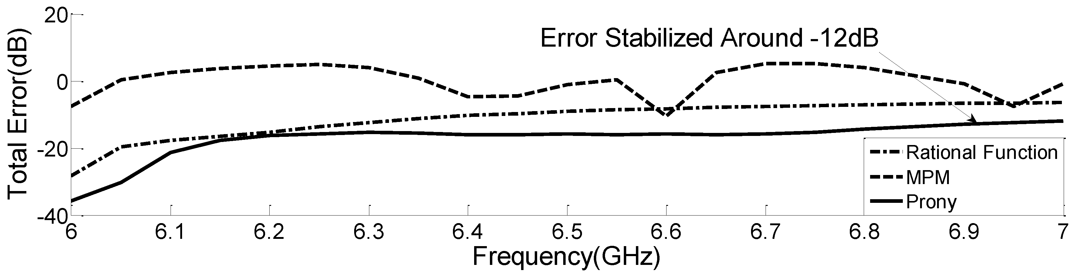 Aerospace 09 00734 g010