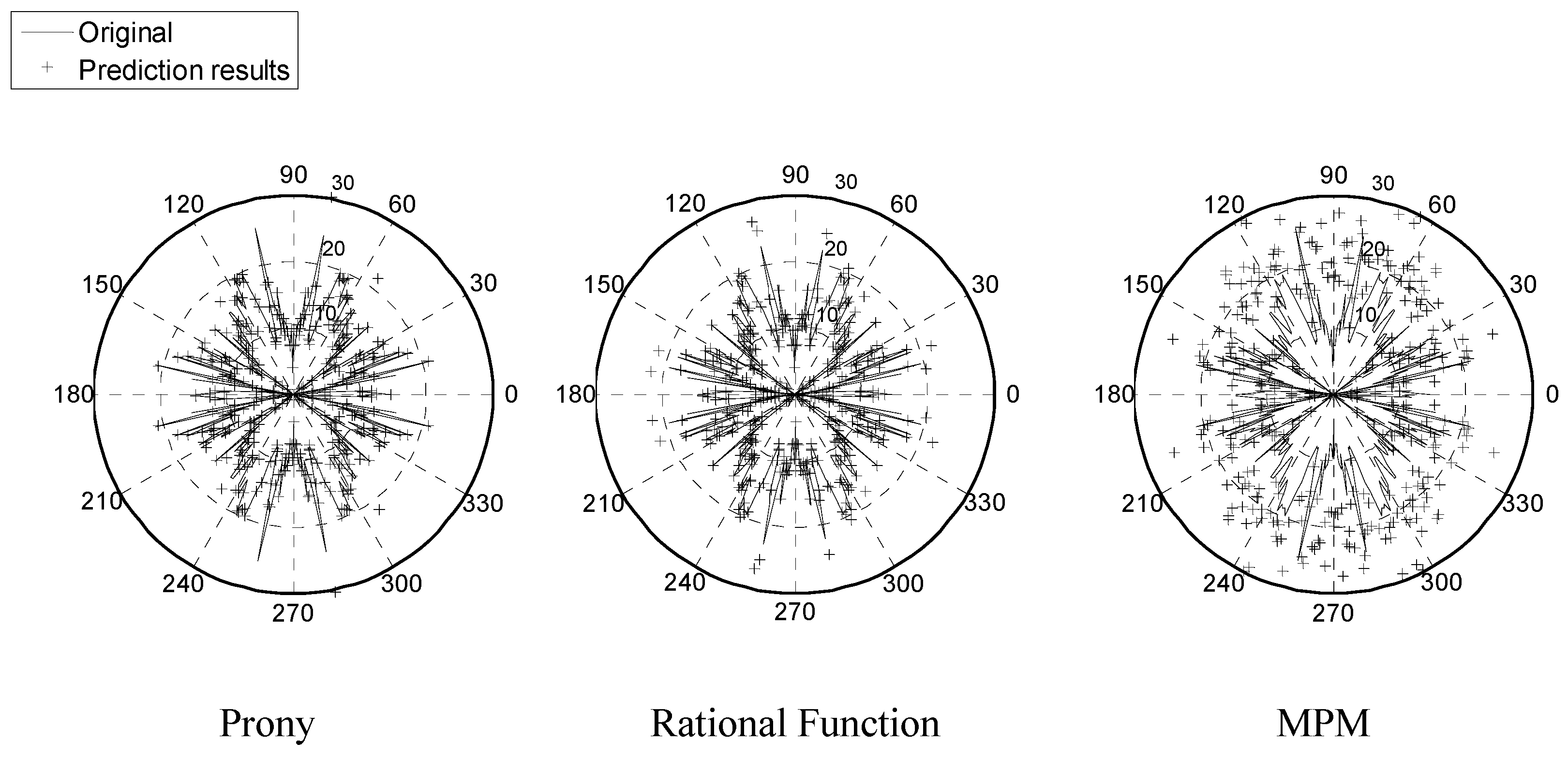 Aerospace 09 00734 g012