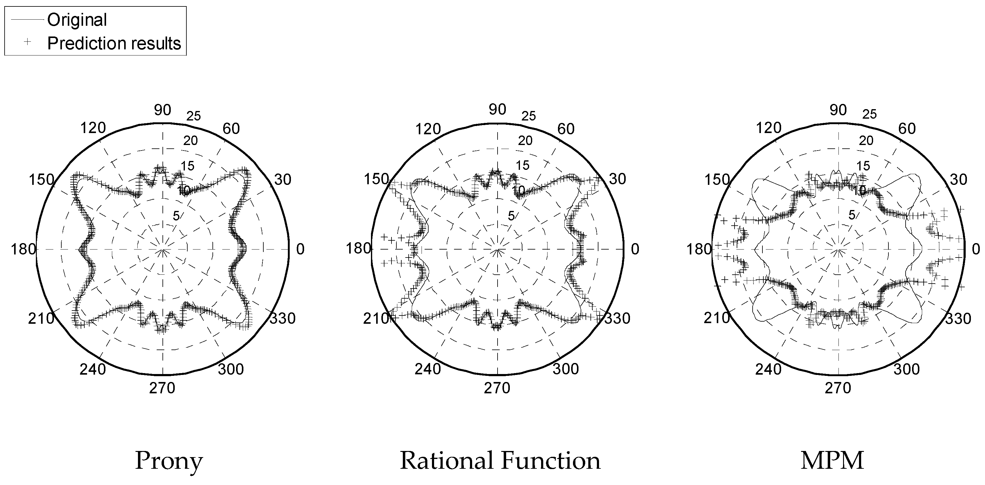 Aerospace 09 00734 g014