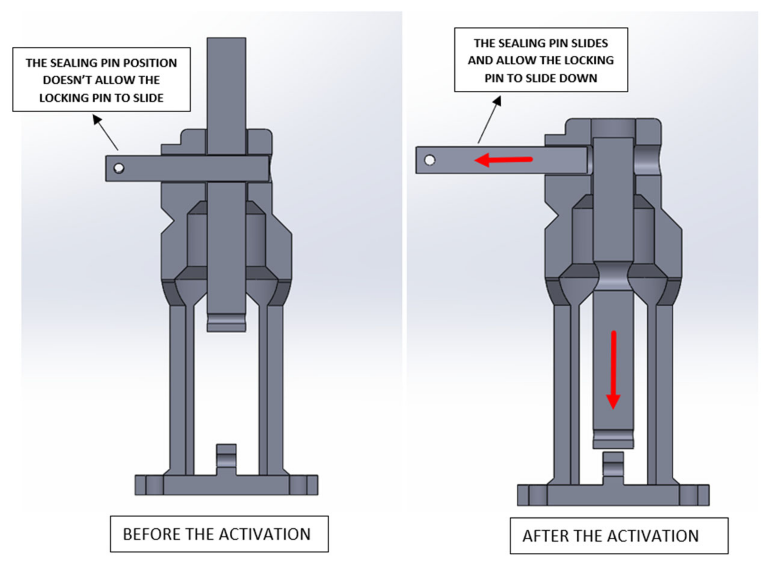 Oikuhow To Make A Springlock 70 - udflho9