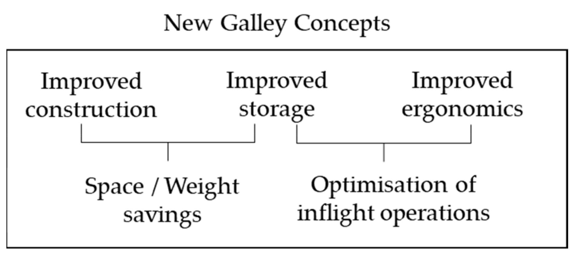 Aerospace 09 00736 g002 Aerospace 09 00736 g002
