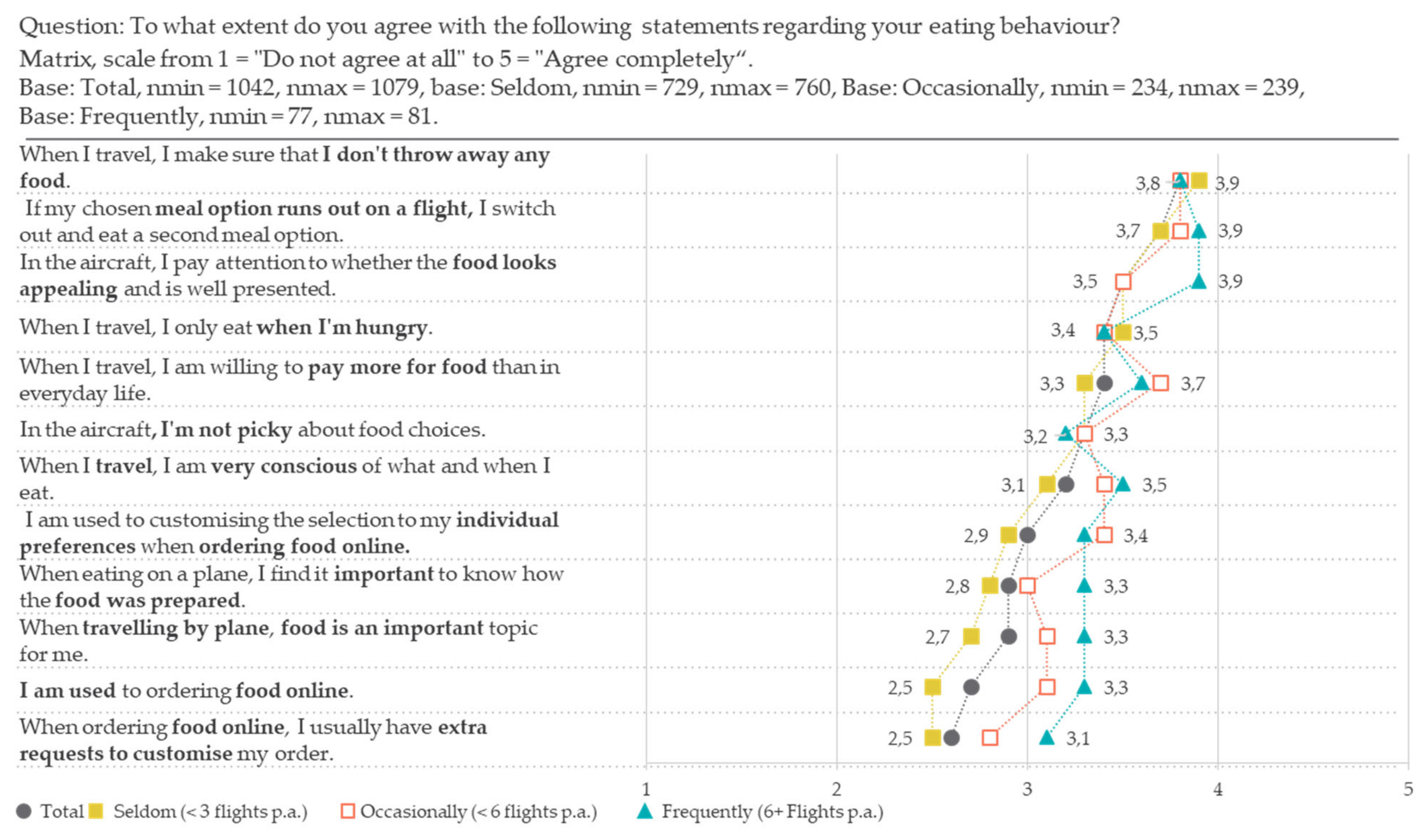 Aerospace 09 00736 g005 Aerospace 09 00736 g005