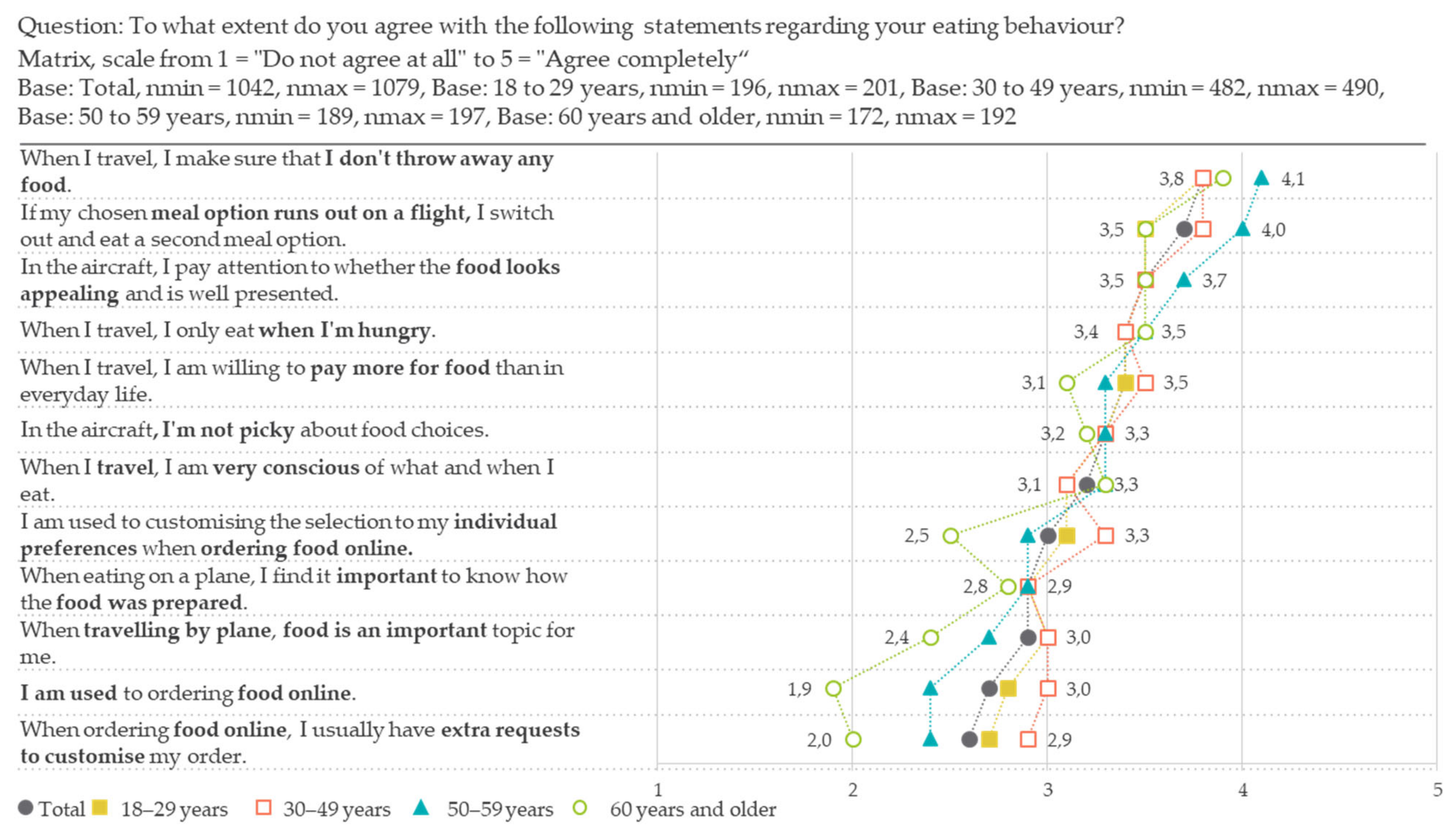 Aerospace 09 00736 g006 Aerospace 09 00736 g006